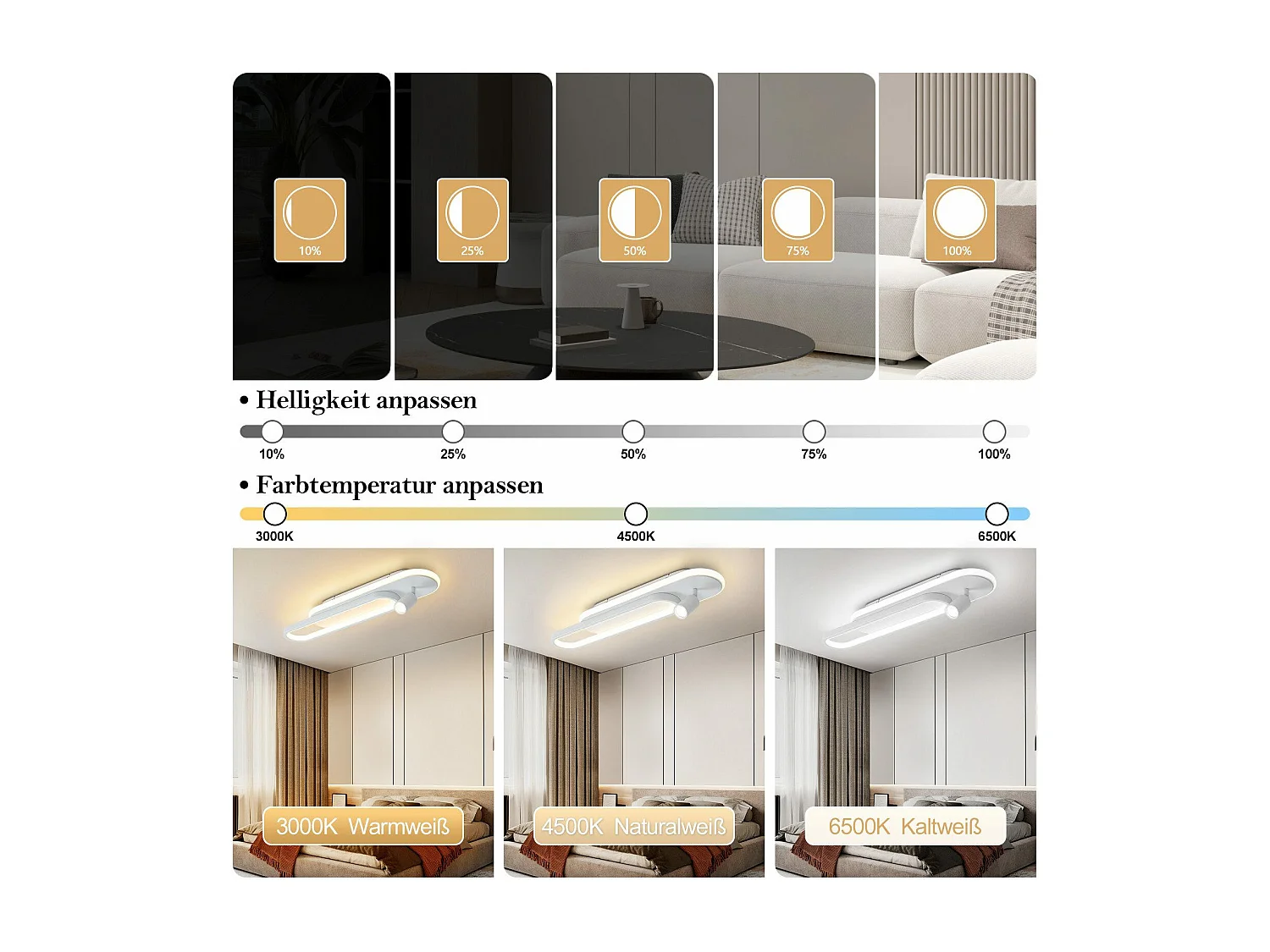 Plafonnier LED NETTLIFE blanc moderne à intensité variable avec 1 spot de plafond