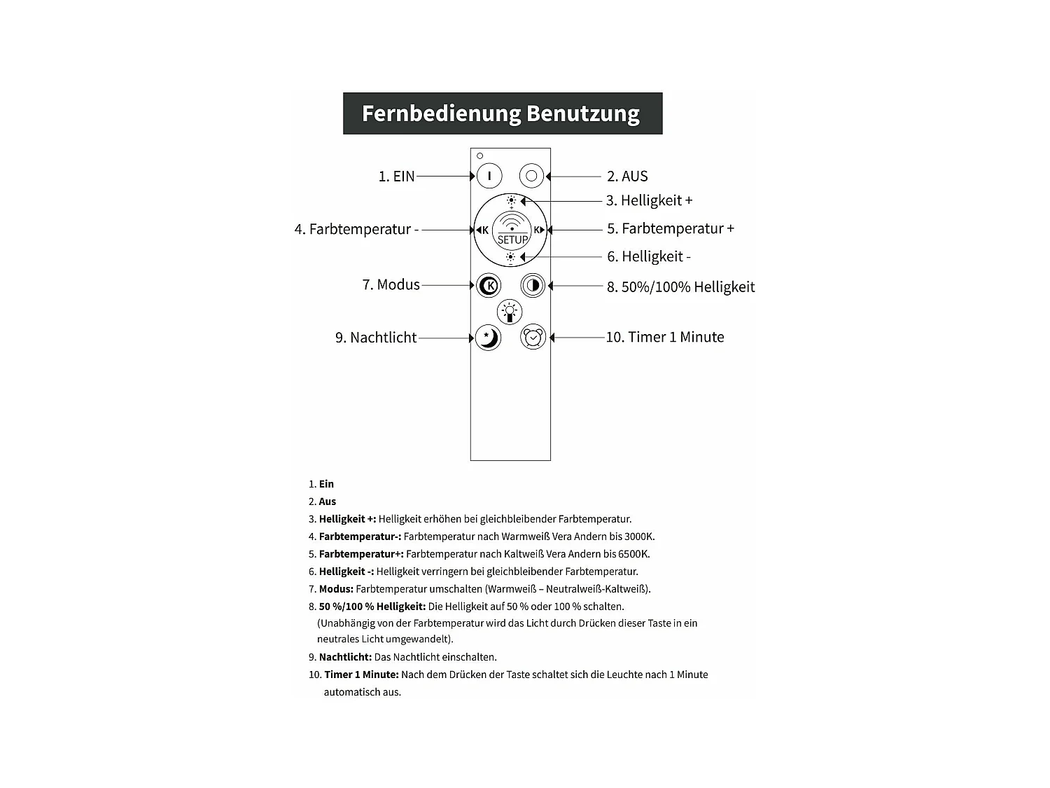 Plafonnier LED NETTLIFE blanc moderne à intensité variable avec 1 spot de plafond