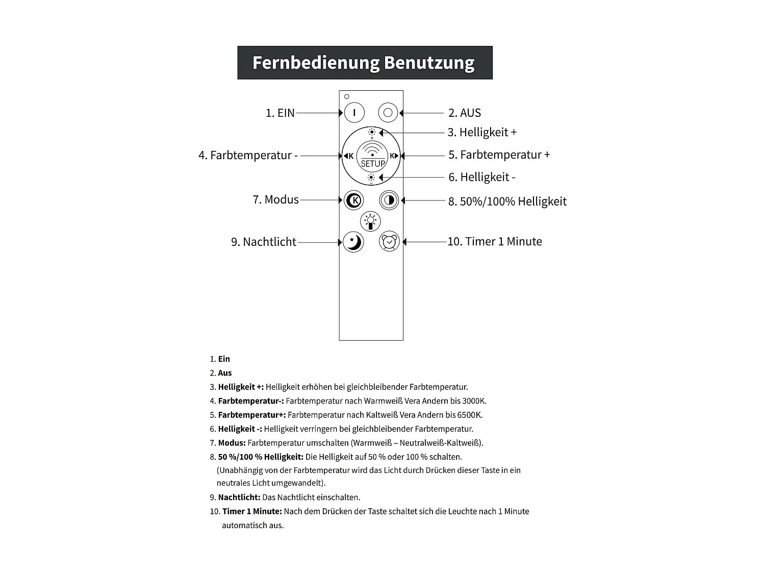 Plafonnier LED NETTLIFE blanc moderne à intensité variable avec 1 spot de plafond