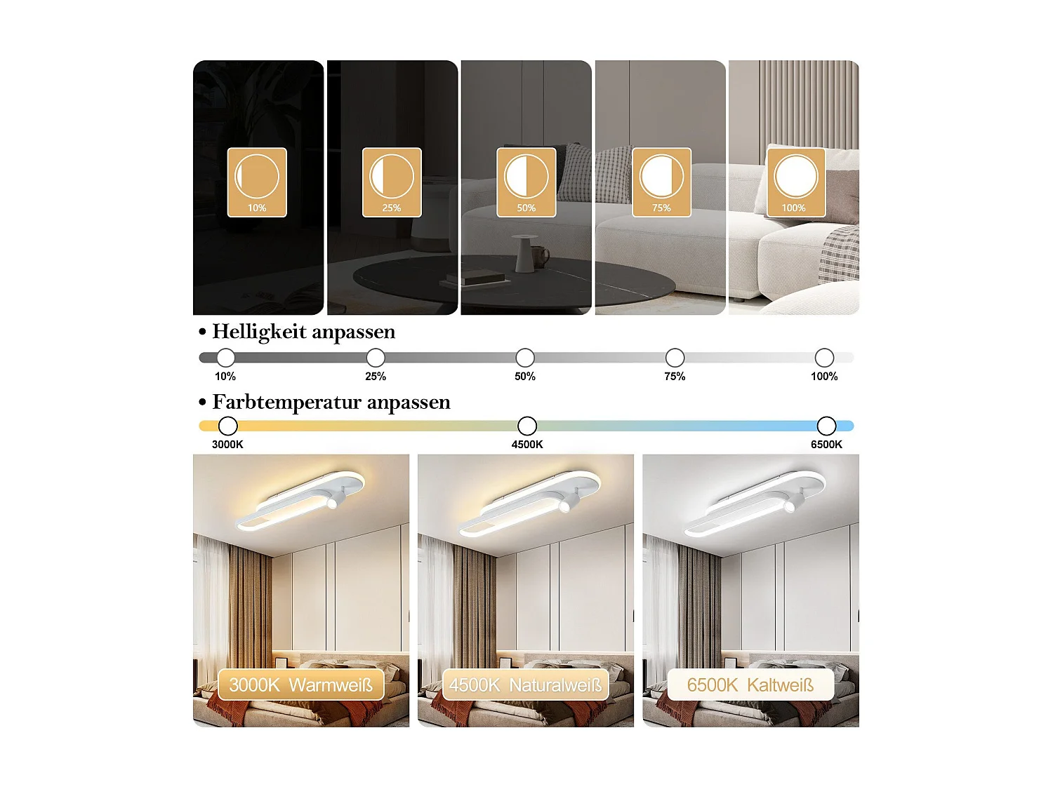 Plafonnier LED NETTLIFE blanc moderne à intensité variable avec 1 spot de plafond