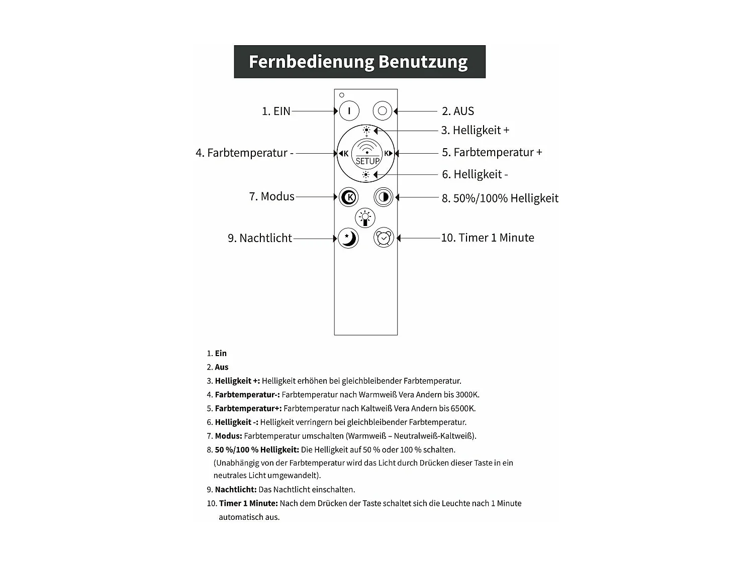 NETTLIFE Moderne schwarze dimmbare LED-Deckenleuchte mit 1 Deckenspot