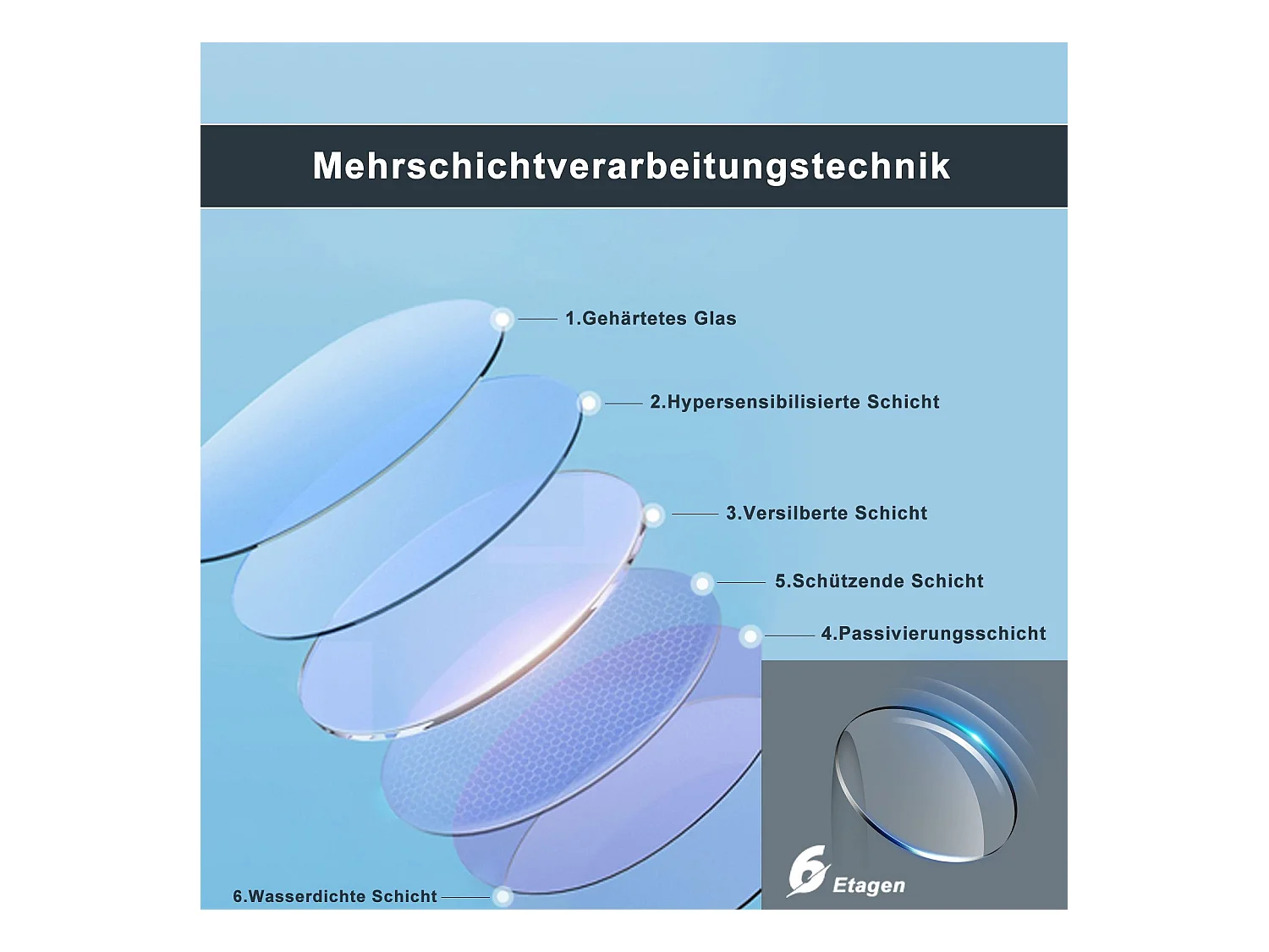 NETTLIFE Badezimmerspiegel mit Beleuchtung, runder LED-Badezimmerspiegel, 50 cm IP44 runder Badezimmerspiegel mit Touch-Funktion