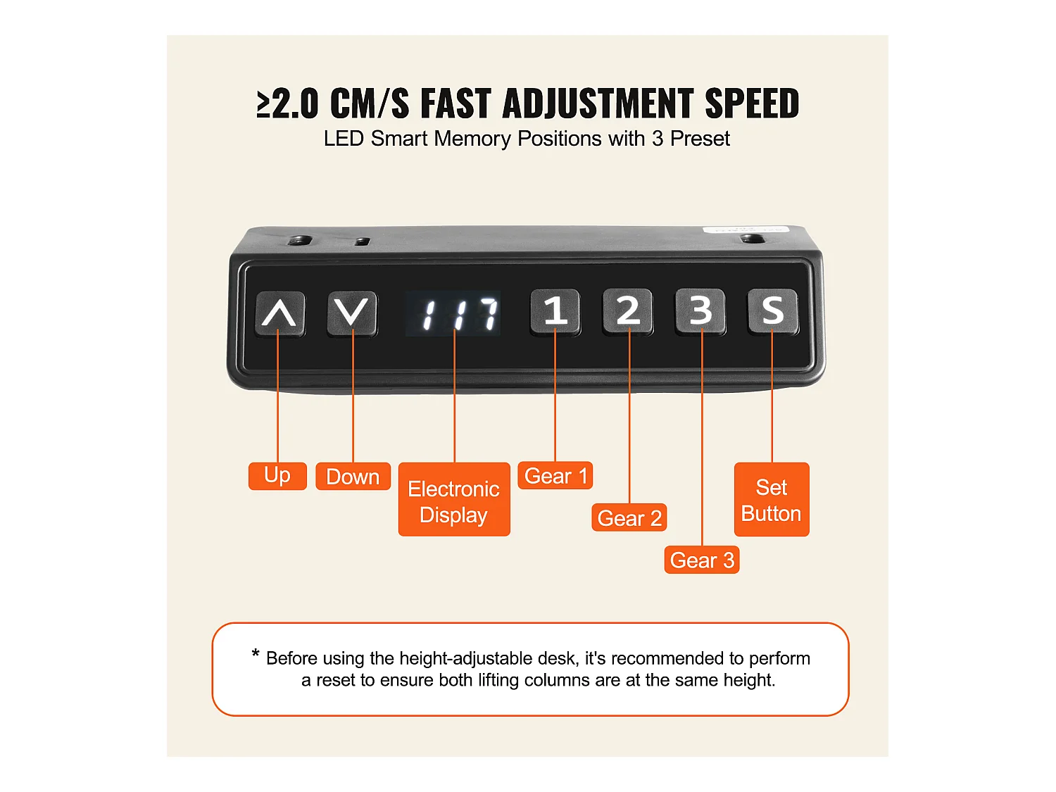 Cadre Debout de Bureau Électrique, SucceBuy, Station de Travail Debout, Réglable 70 À 117cm H, Équipement de Bureau Électrique pour Travail Debout