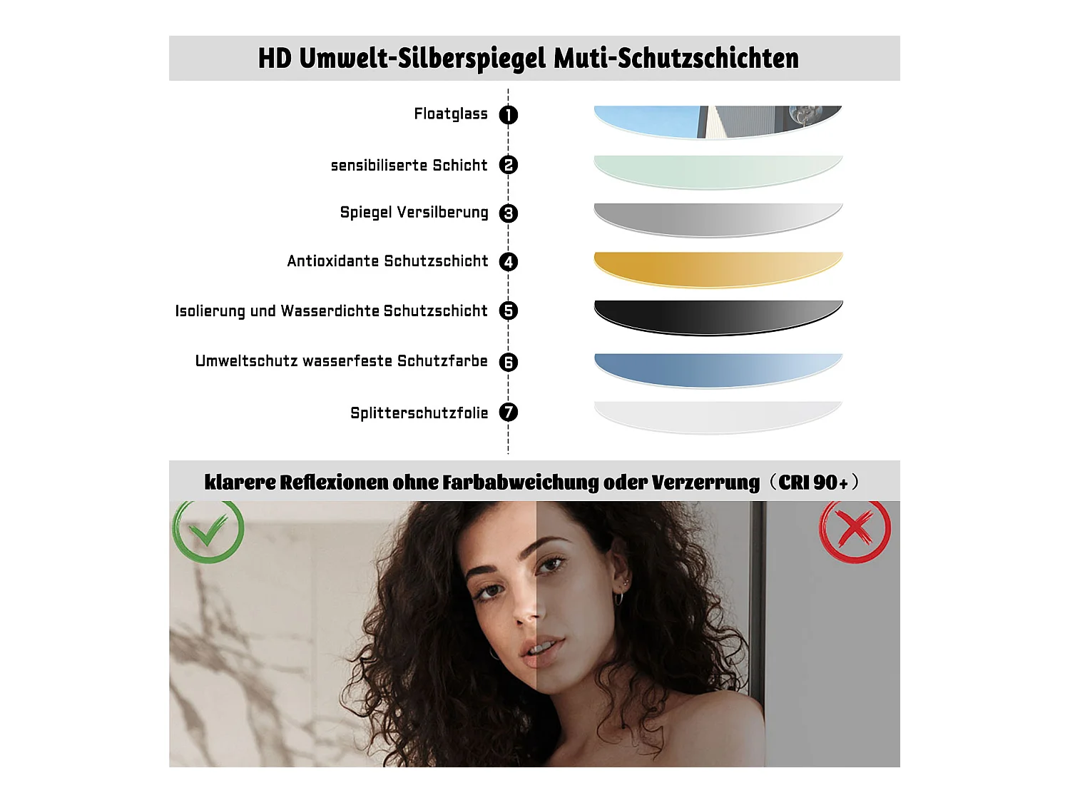 AICA Spiegel Halbrund Spiegel 60cm Wandspiegel für Badezimmer - D4 Serie