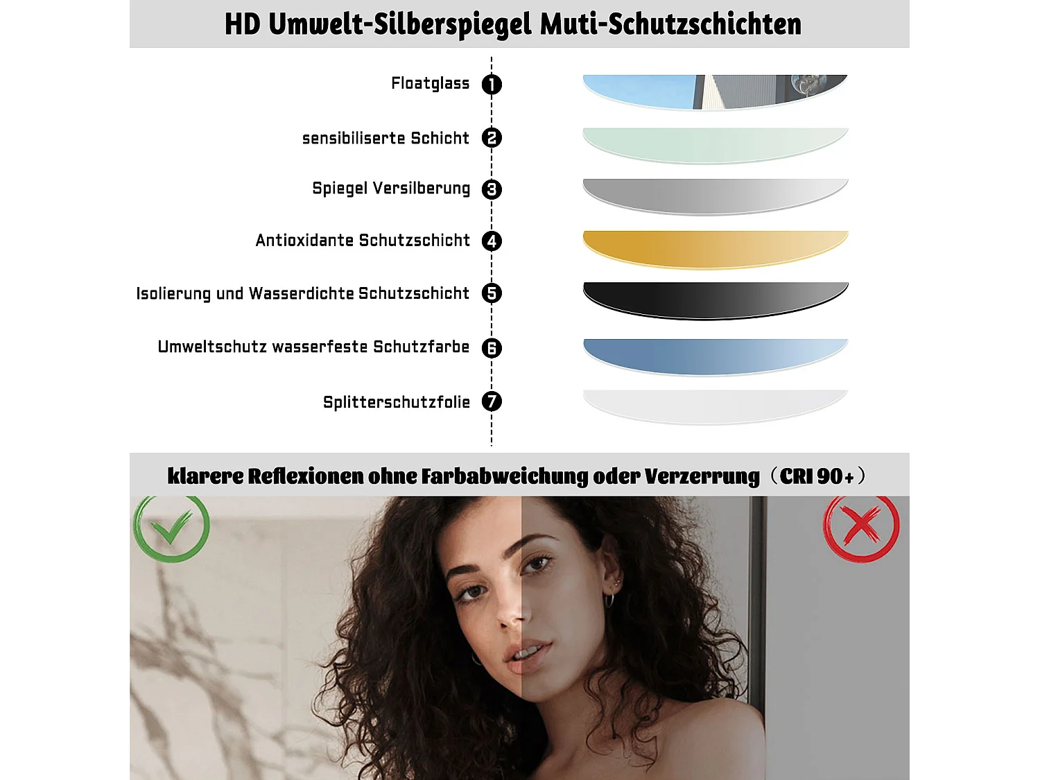 AICA Spiegel Halbrund Spiegel 60cm Wandspiegel für Badezimmer - D4 Serie