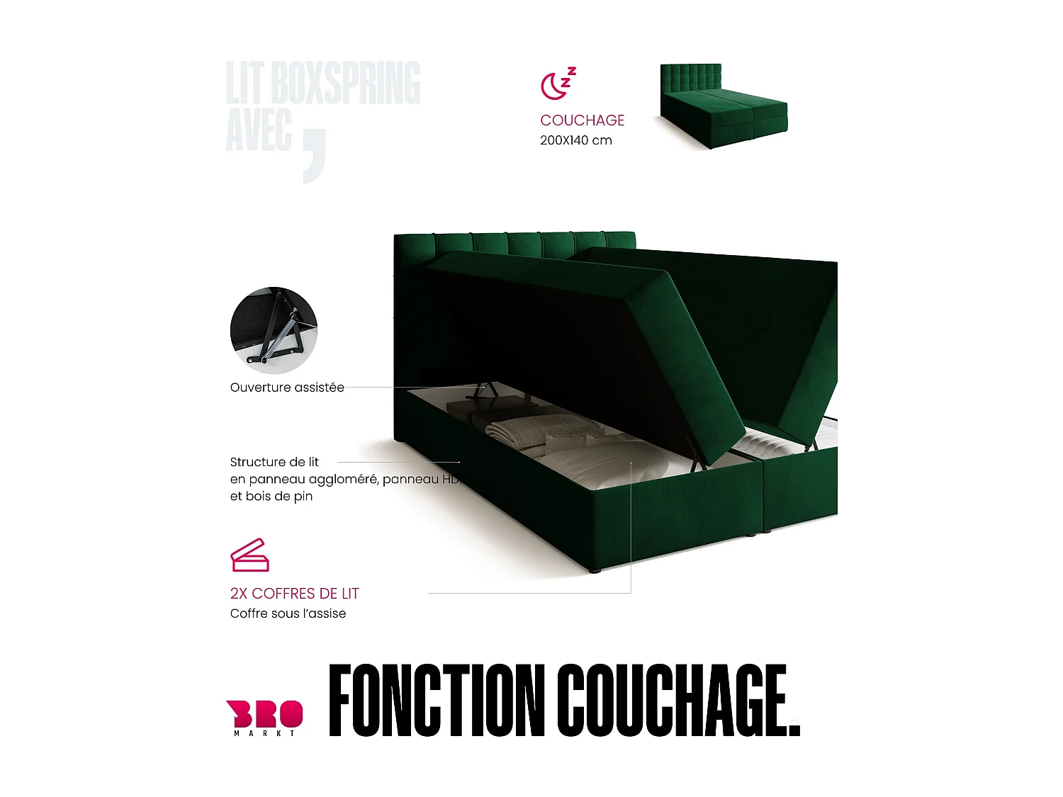 Lit boxspring avec rangement DETROIT - matelas - surmatelas - vert - 140x200 cm