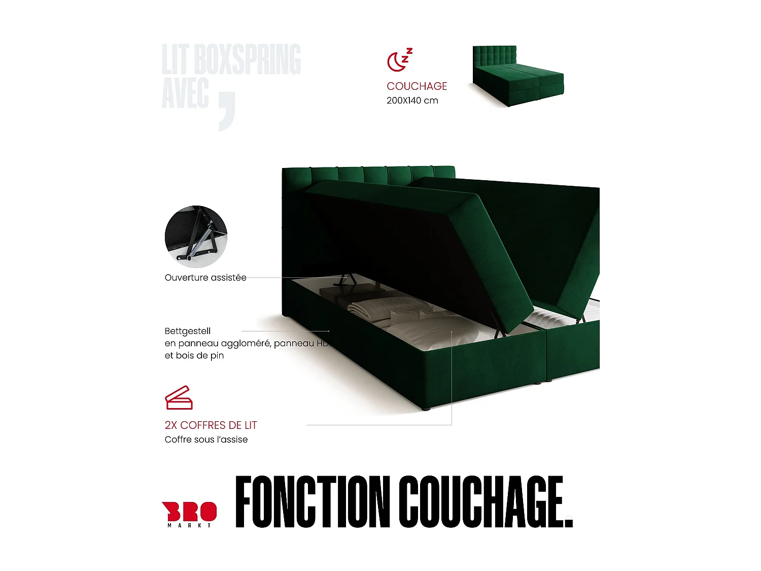 Lit boxspring avec rangement DETROIT - matelas - surmatelas - vert - 140x200 cm