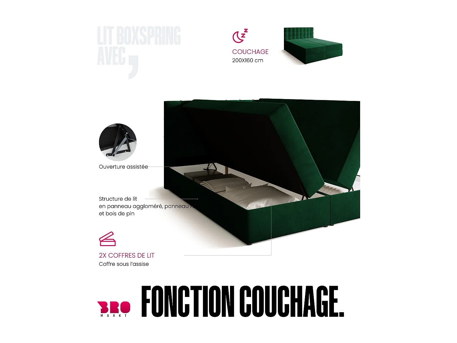 Lit boxspring avec rangement DETROIT - matelas - surmatelas - vert - 160x200 cm