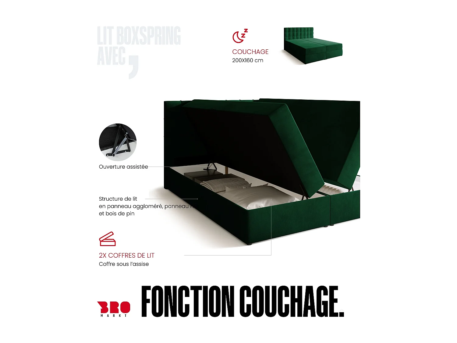 Lit boxspring avec rangement DETROIT - matelas - surmatelas - vert - 160x200 cm