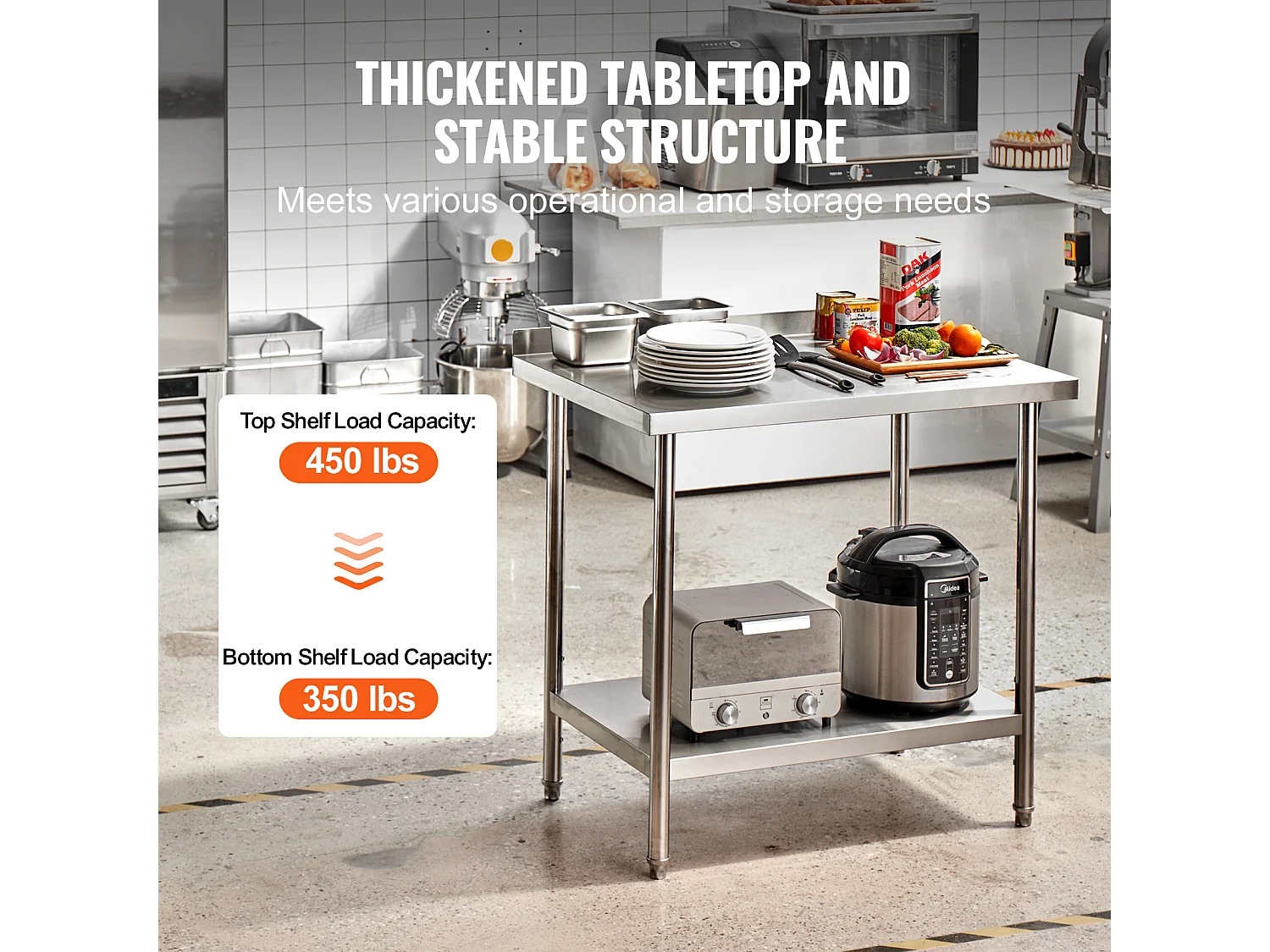 Edelstahl-Arbeitstisch SucceBuy, Lebensmittelzubereitungstisch für die Gewerbliche Küche, 91,4 x 61 cm