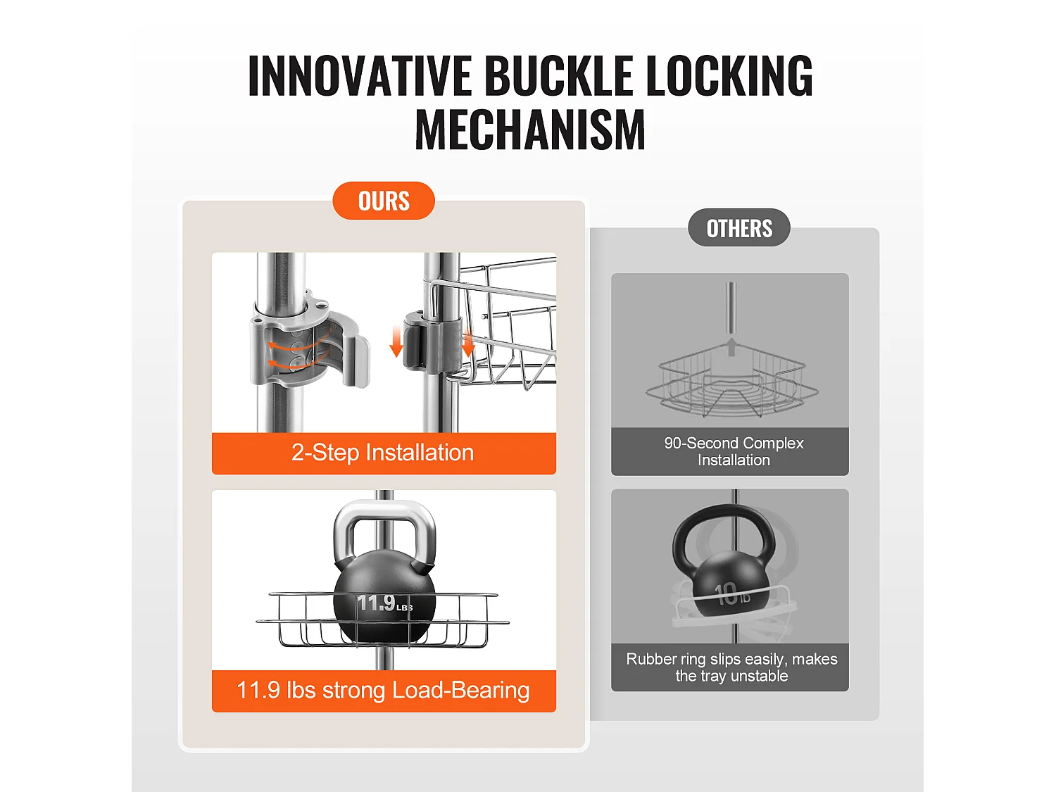 Mensola Angolare per Doccia SucceBuy Mensola Angolare per Doccia, Asta di Tensione per Cestello Angolare per Doccia da 1.42 m a 2.90 m di Altezza, Antiruggine
