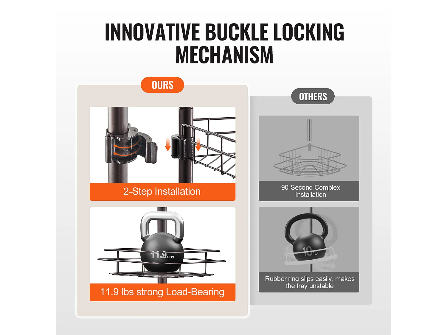 Étagère d'Angle de Douche SucceBuy Poteau de Tension pour Panier de Douche d'Angle de 1.06 m à 2.90 m, Antirouille