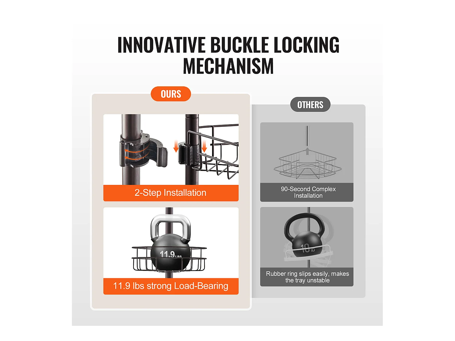 Douchehoekplank SucceBuy Hoekplank D D Hoekdouche Caddy Spanpot voor Hoekdouchemand 0.99m tot 3.17m Hoogte Antiroest