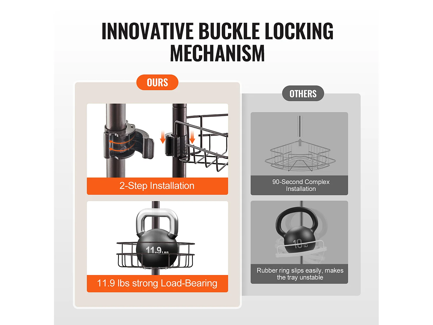 Étagère d'Angle de Douche SucceBuy Poteau de Tension pour Panier de Douche d'Angle de 0.99 m à 3.17 m de Hauteur, Antirouille