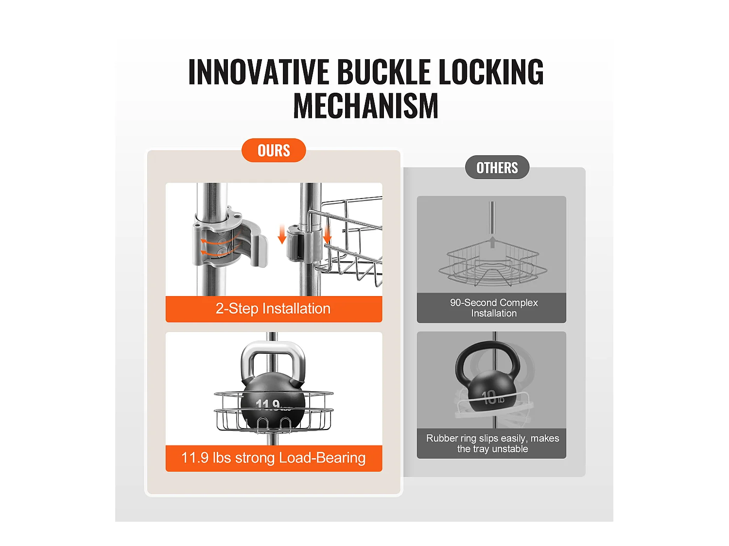 Étagère d'Angle de Douche SucceBuy Poteau de Tension pour Panier de Douche d'Angle de 0.99 m à 3.17 m de Hauteur, Antirouille