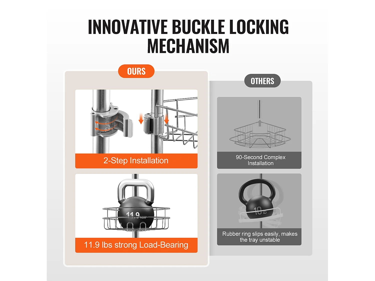Étagère d'Angle de Douche SucceBuy Poteau de Tension pour Panier de Douche d'Angle de 0.99 m à 3.17 m de Hauteur, Antirouille