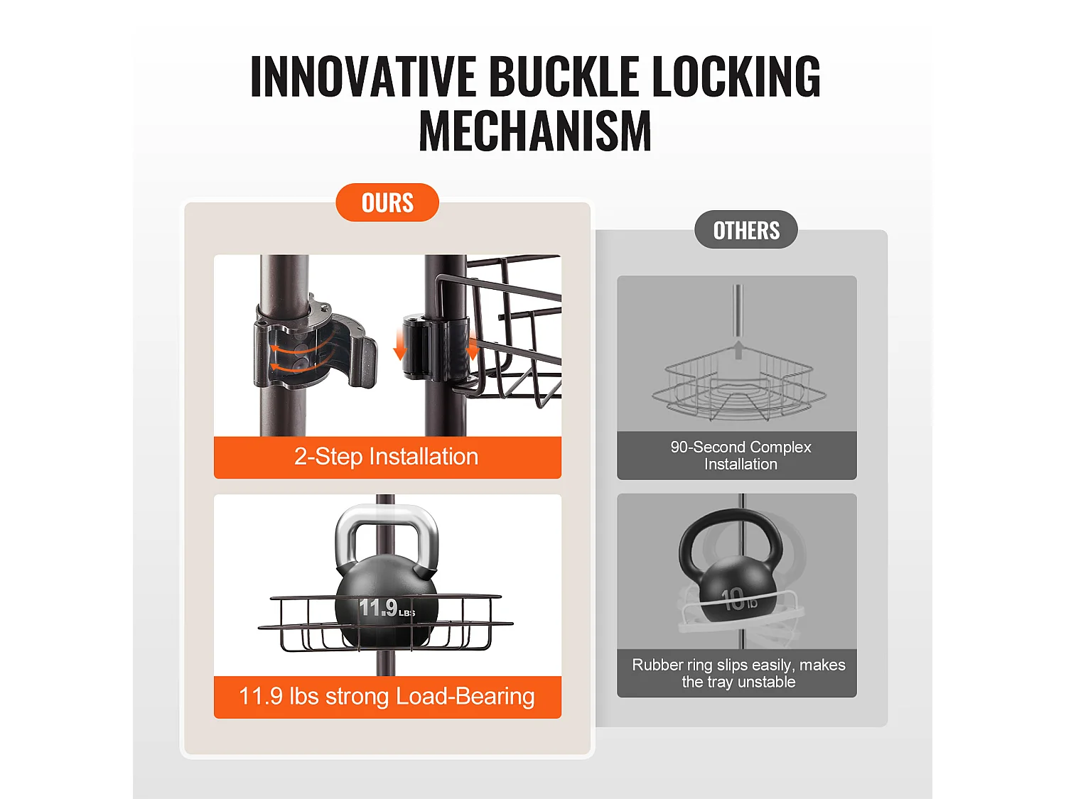 Étagère d'Angle de Douche SucceBuy Poteau de Tension pour Panier de Douche d'Angle de 1.42 m à 2.90 m de Hauteur, Antirouille