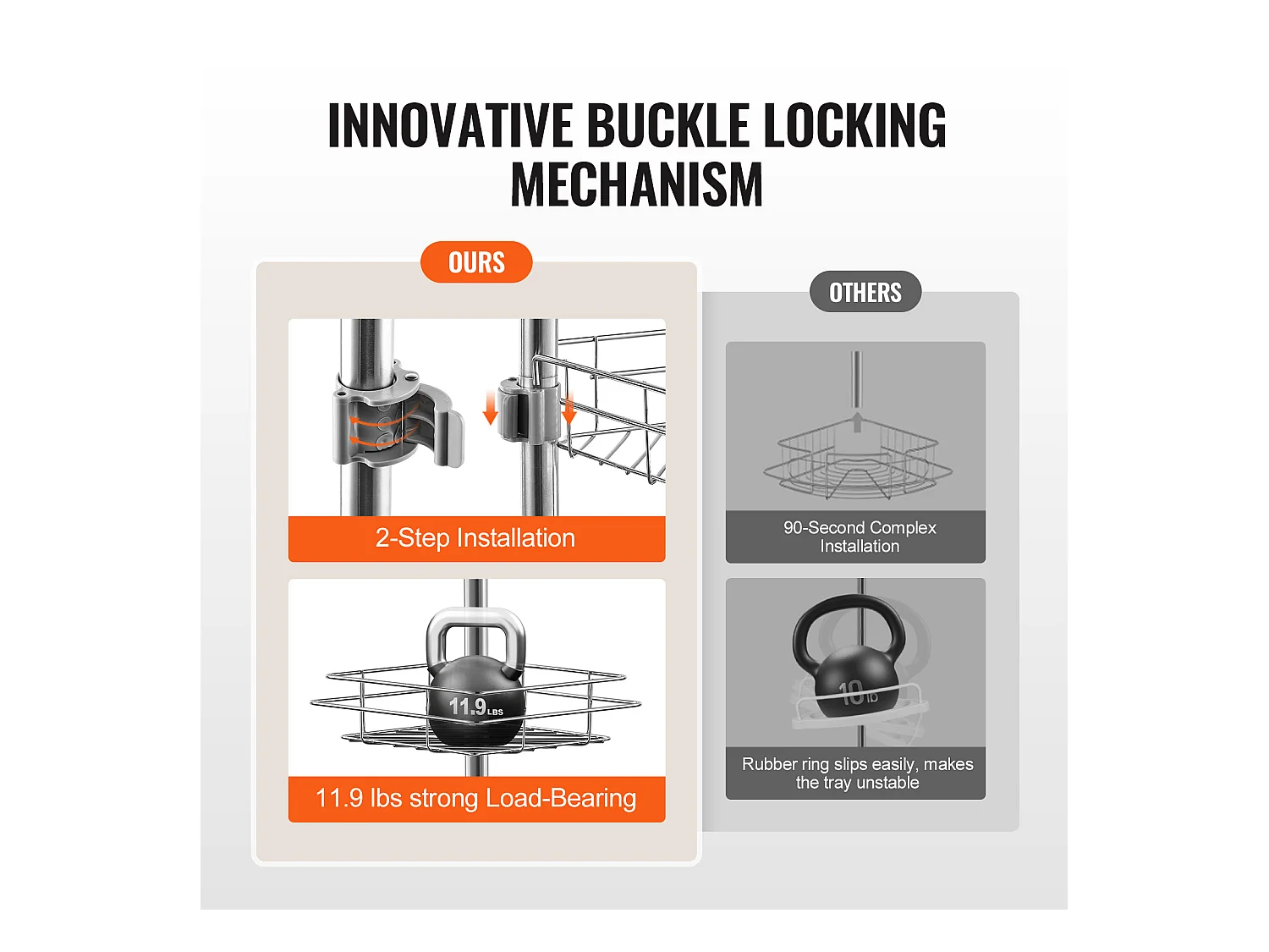 Eckregal für die Dusche SucceBuy Dusch-Eckregal Spannstange für 1.06m–2.90m Hohe Eck-Duschkörbe Rostfrei