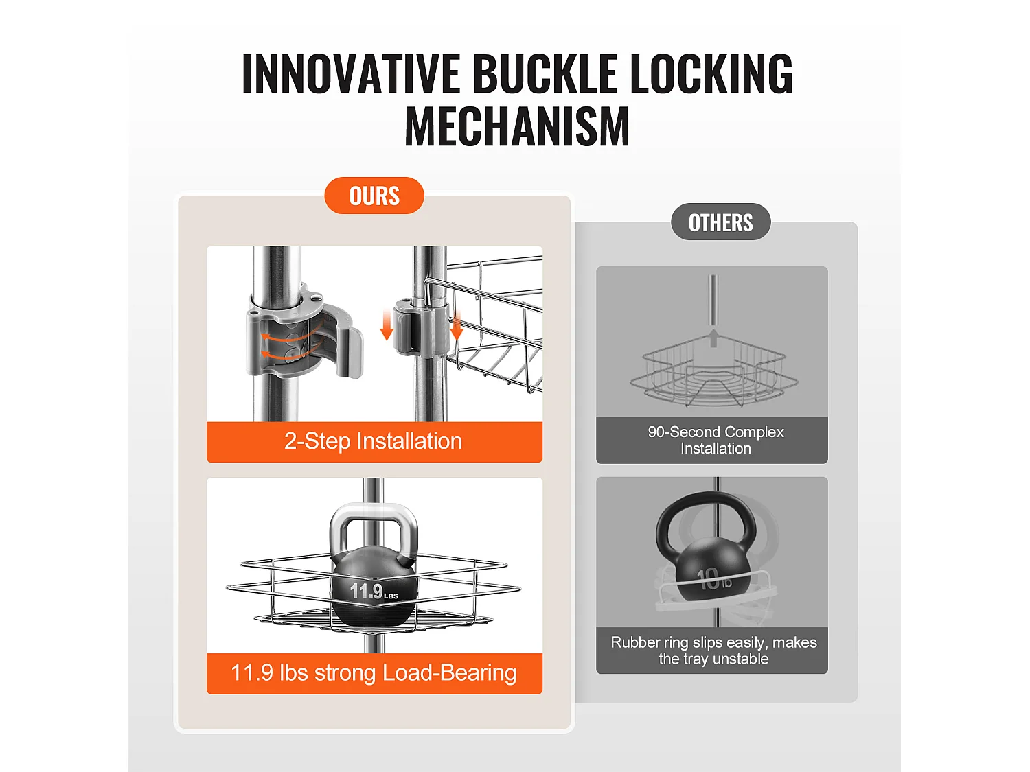 Eckregal für die Dusche SucceBuy Dusch-Eckregal Spannstange für 1.06m–2.90m Hohe Eck-Duschkörbe Rostfrei