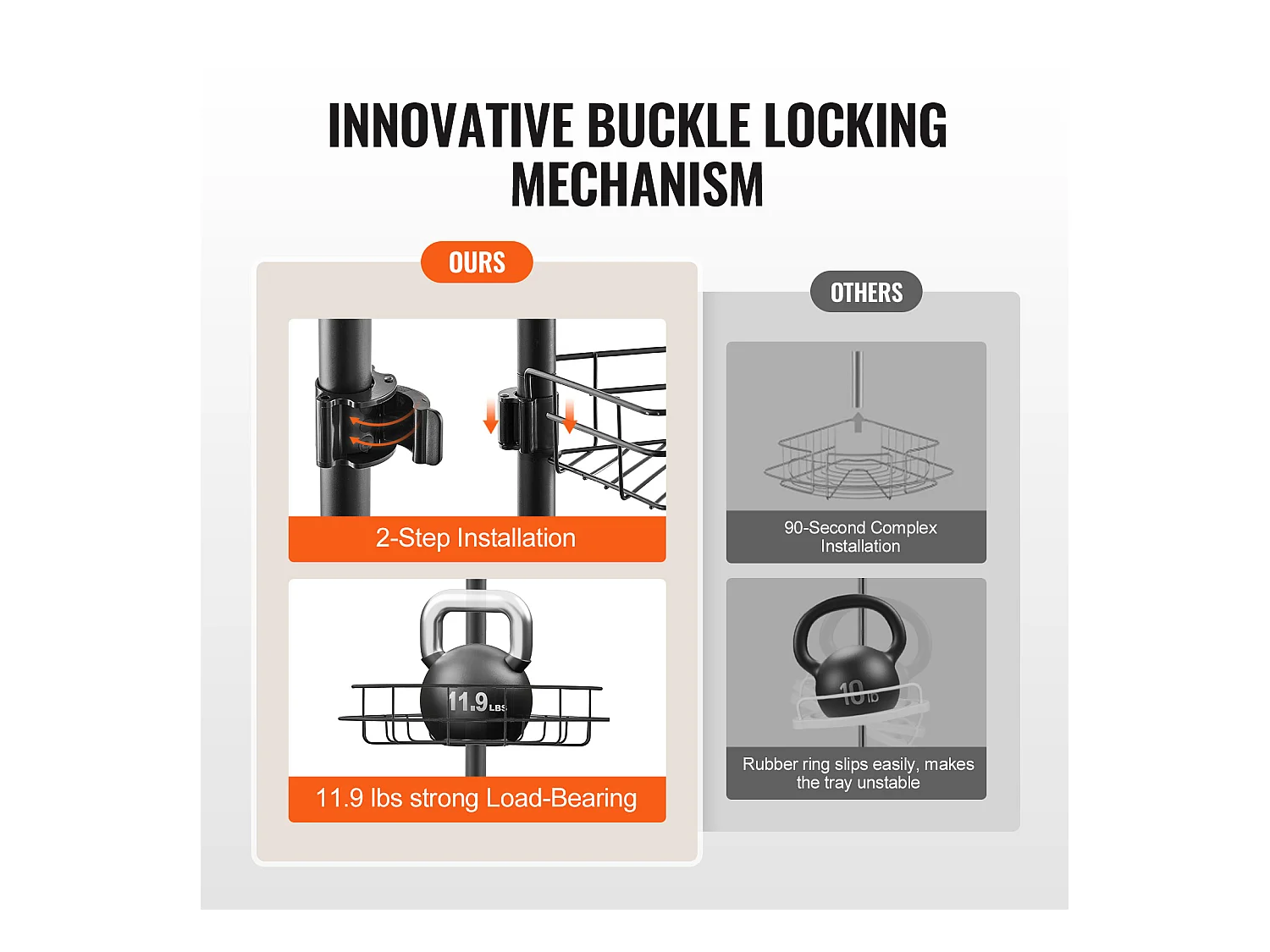 Étagère d'Angle de Douche SucceBuy Poteau de Tension pour Panier de Douche d'Angle de 1.06 m à 2.90 m de Hauteur, Antirouille