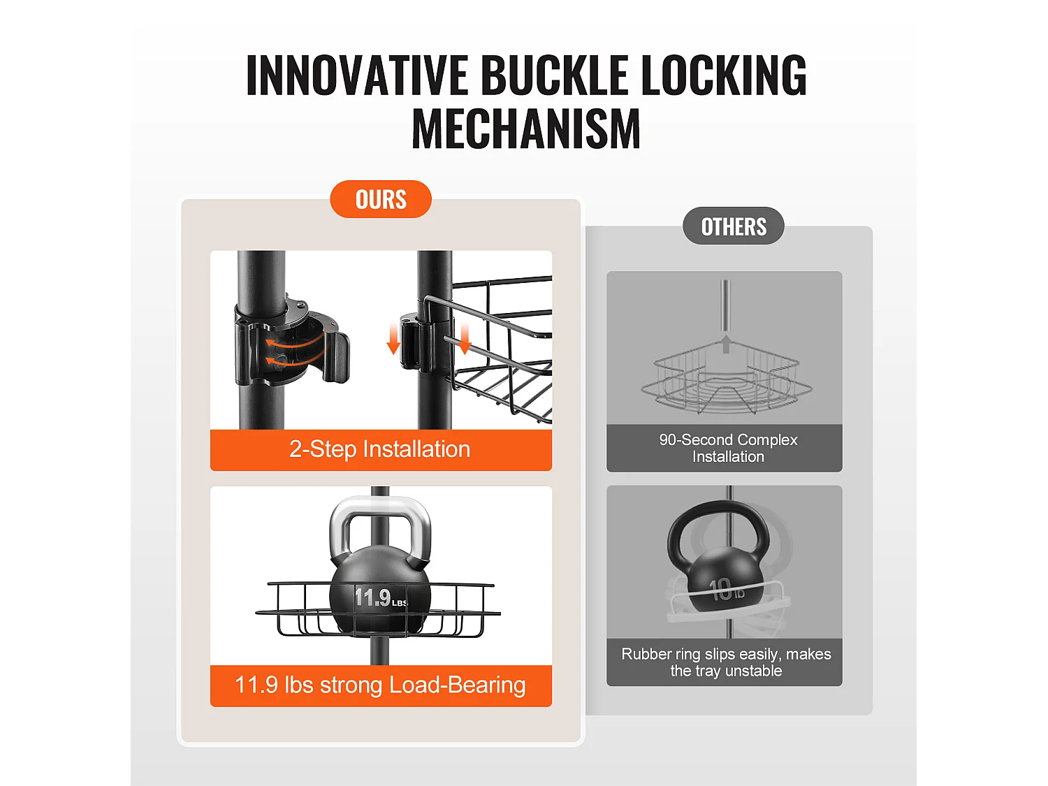 Étagère d'Angle de Douche SucceBuy Poteau de Tension pour Panier de Douche d'Angle de 1.06 m à 2.90 m de Hauteur, Antirouille