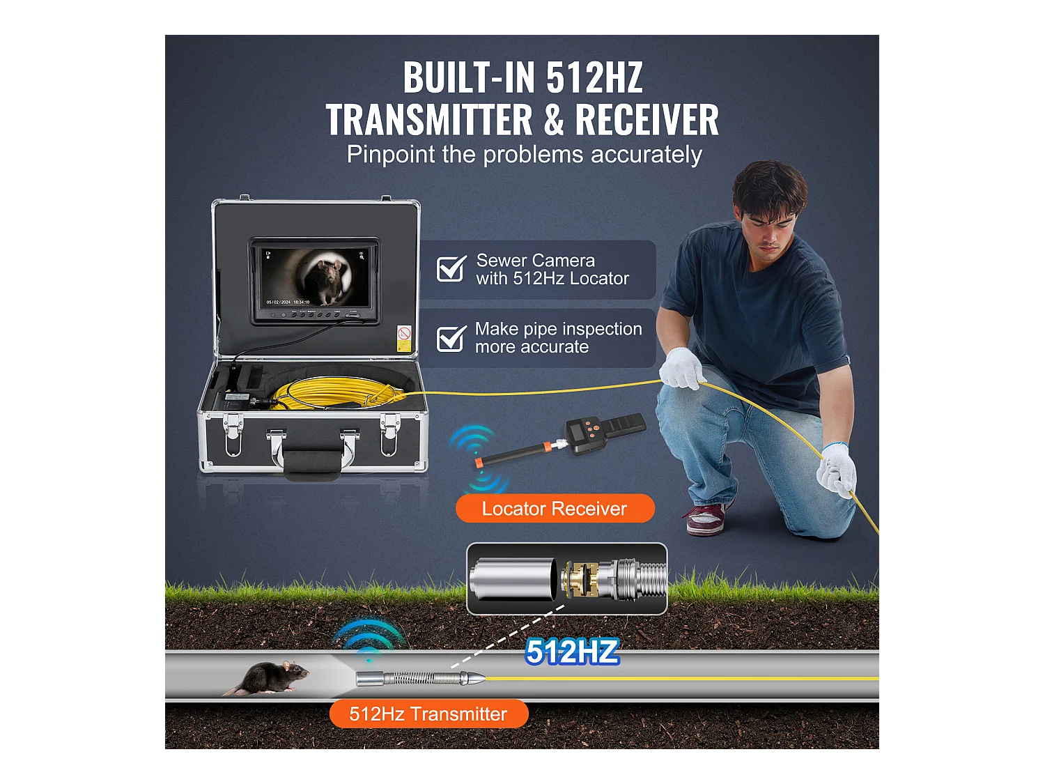 Caméra d'Égout SucceBuy, 50m de Long, Caméra de Conduit à Nivellement Automatique avec Localisateur 512 Hz et Zoom 36X