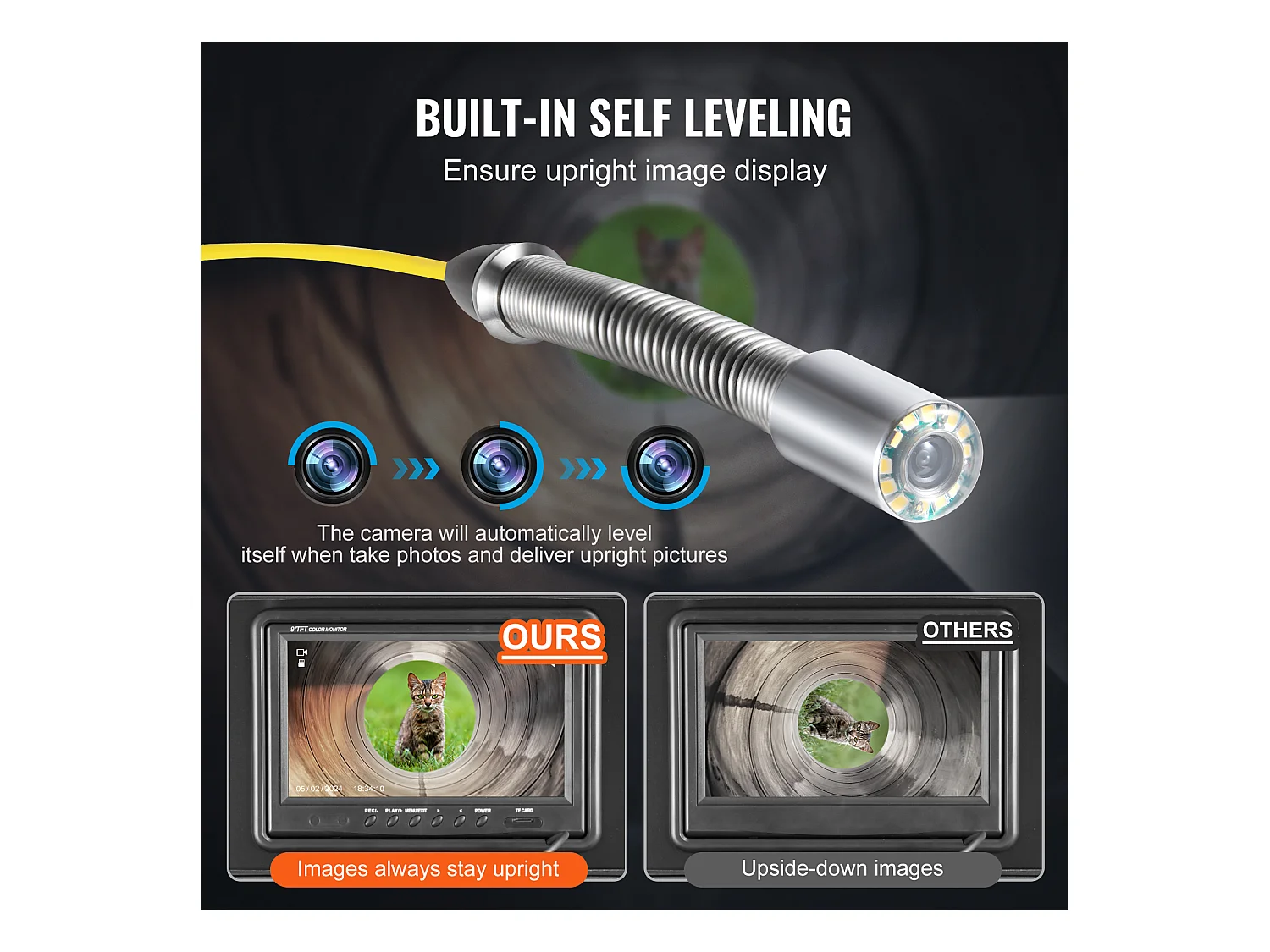 Caméra d'Égout SucceBuy, 50m de Long, Caméra de Conduit à Nivellement Automatique avec Localisateur 512 Hz et Zoom 36X