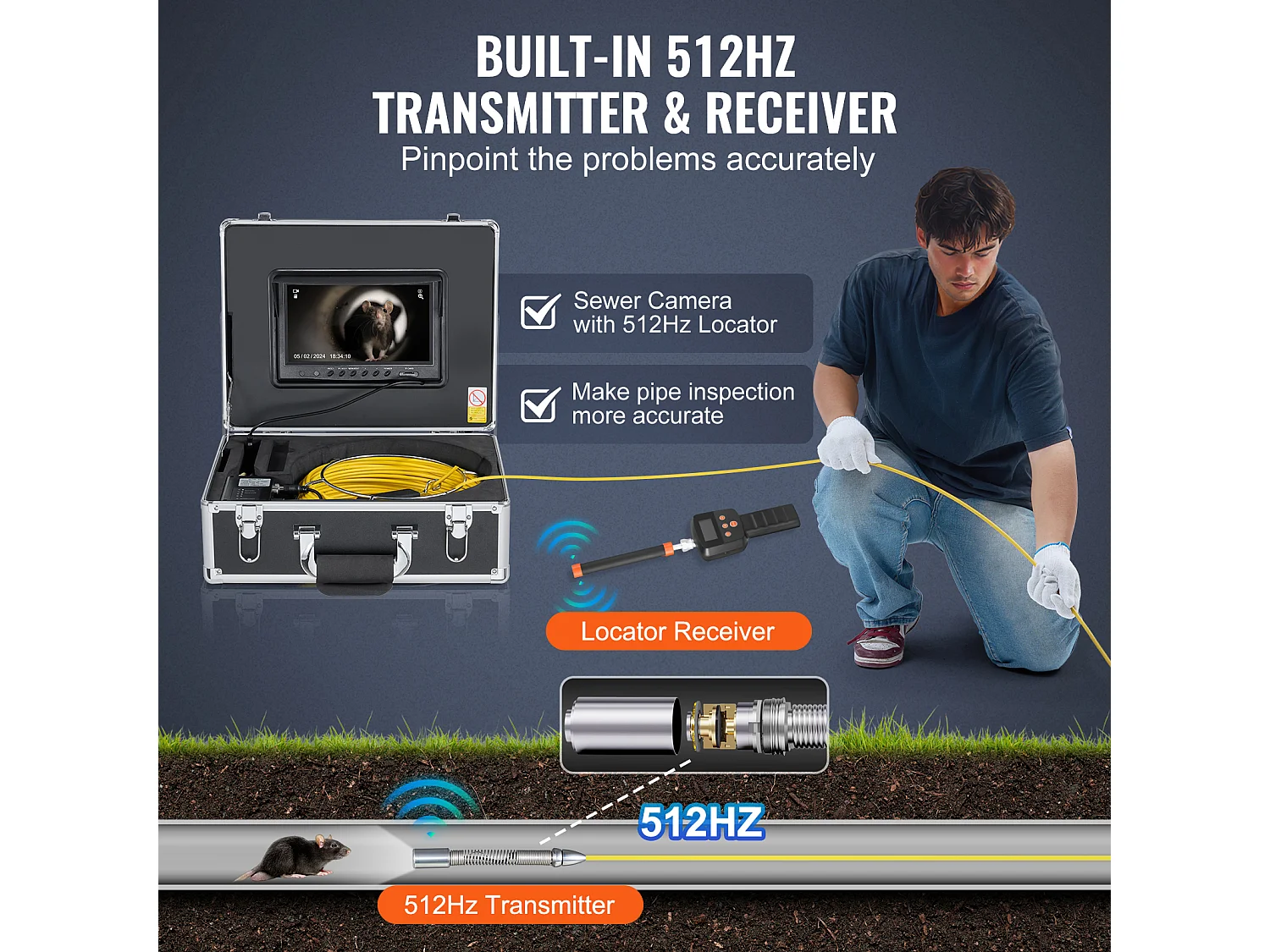 Caméra d'Égout SucceBuy, 50m de Long, Caméra de Conduit à Nivellement Automatique avec Localisateur 512 Hz et Zoom 36X