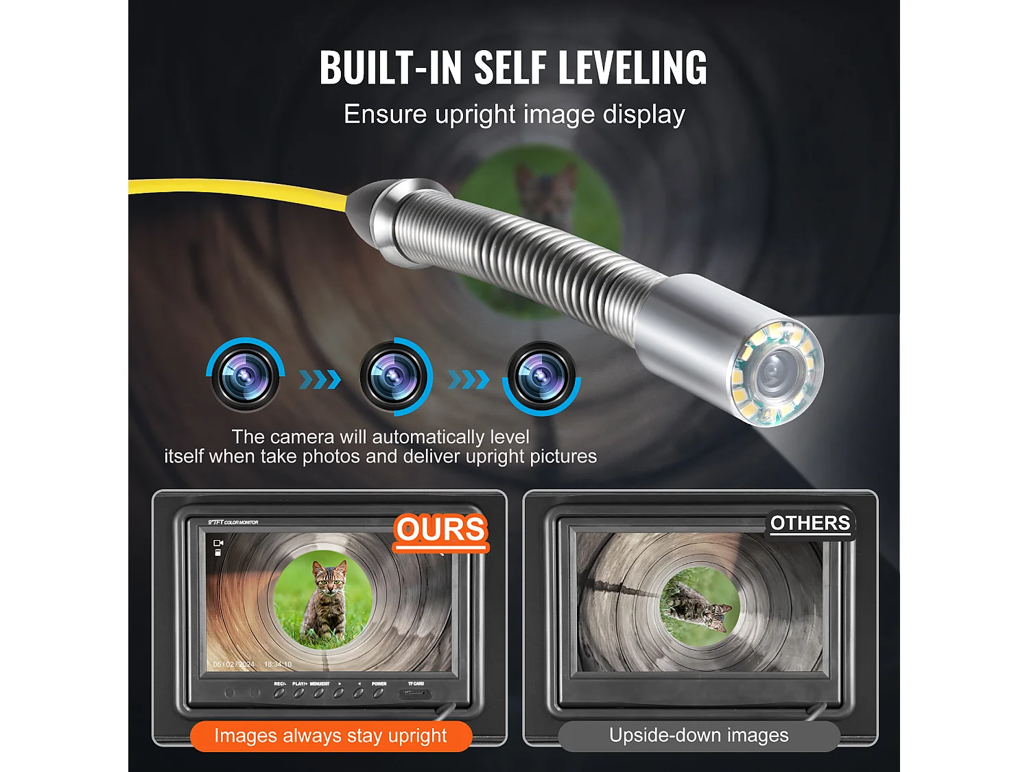 Caméra d'Égout SucceBuy, 50m de Long, Caméra de Conduit à Nivellement Automatique avec Localisateur 512 Hz et Zoom 36X