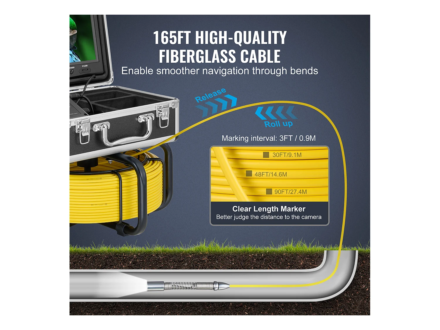 Caméra d'Égout SucceBuy, Taille 50 m, Caméra de Conduit de Drainage à Nivellement Automatique avec Localisateur 512 Hz