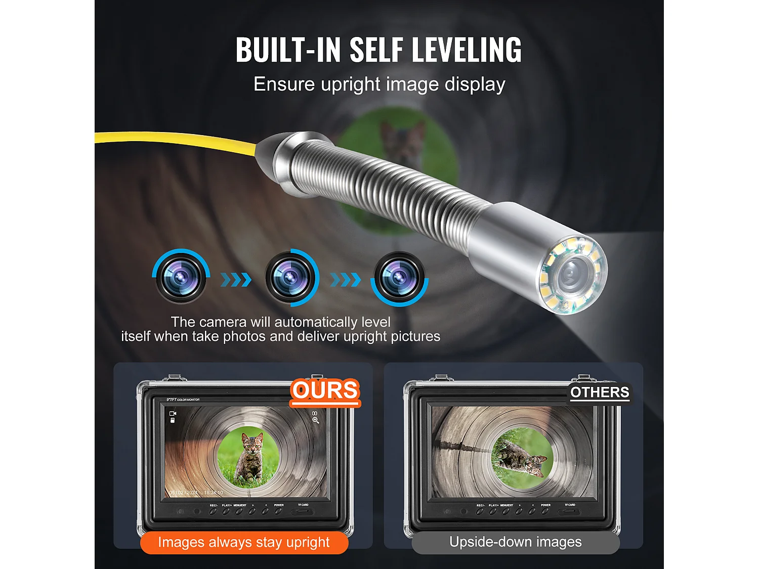 Caméra d'Égout SucceBuy, Taille 50 m, Caméra de Conduit de Drainage à Nivellement Automatique avec Localisateur 512 Hz