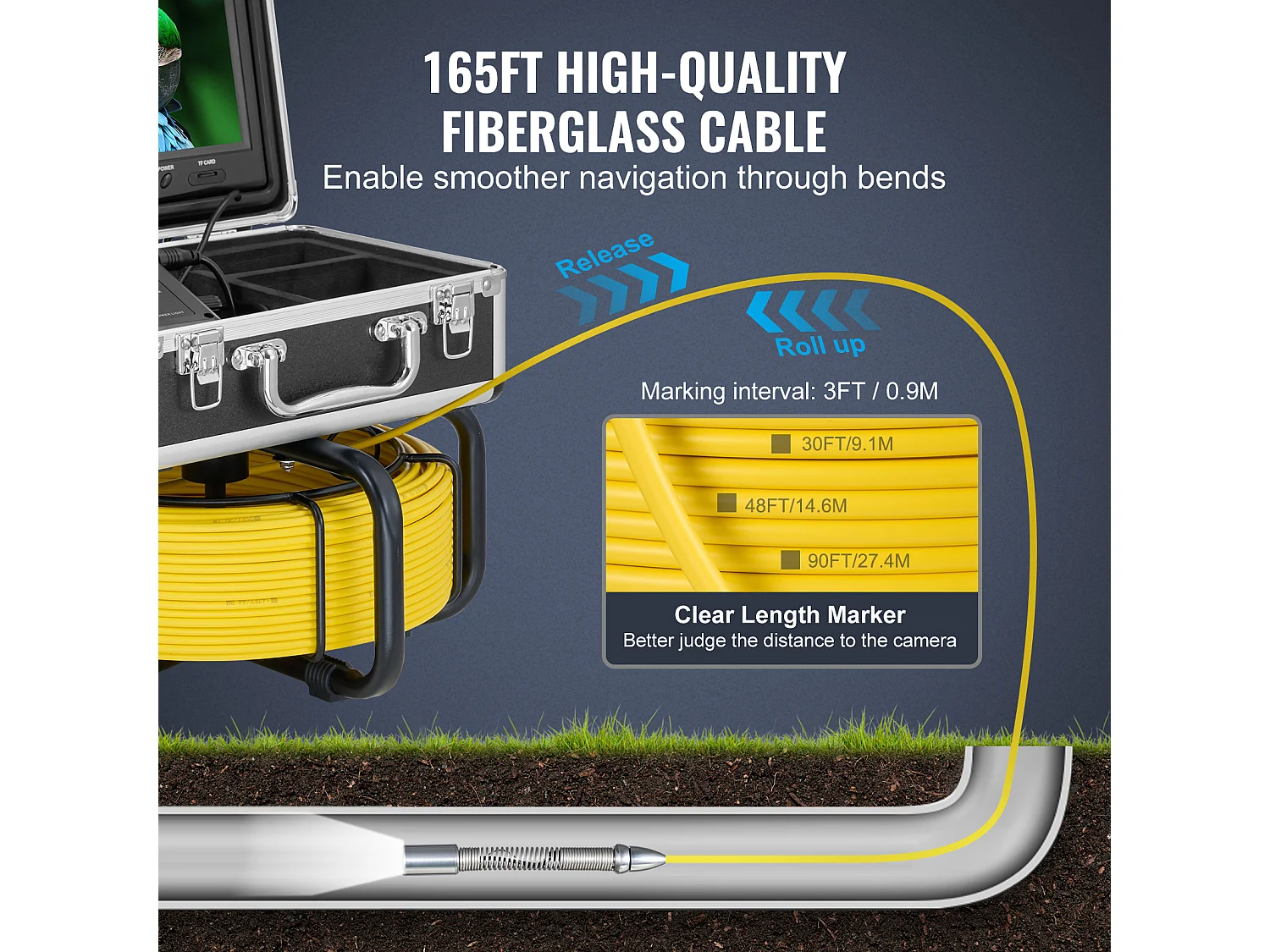 Caméra d'Égout SucceBuy, Taille 50 m, Caméra de Conduit de Drainage à Nivellement Automatique avec Localisateur 512 Hz