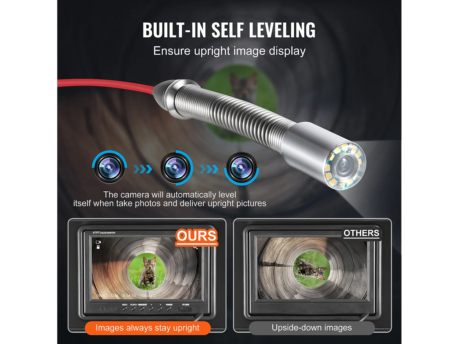 Caméra d'Égout SucceBuy,50 m de Longueur, Caméra de Drainage à Nivellement Automatique avec Émetteur 512 Hz