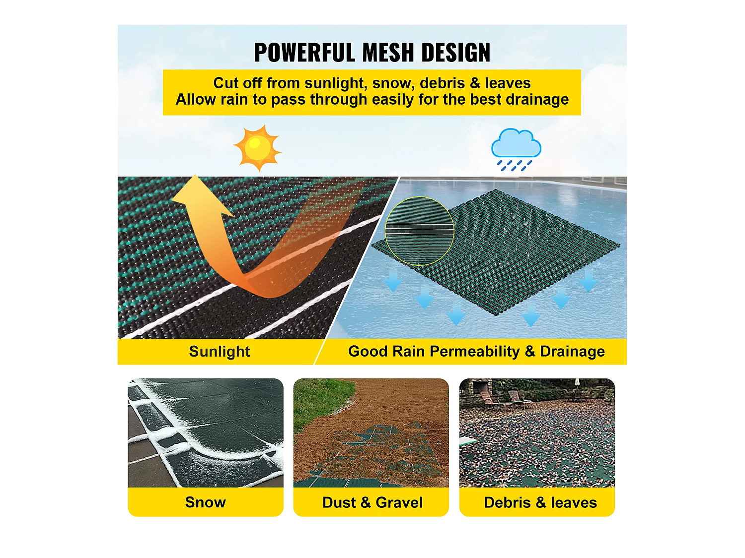 Bâche Hivernage pour Piscines, SucceBuy Couverture de Sécurité Rectangulaire pour Piscine, 490 x 980 cm, Verte, pour une Utilisation en Extérieur en Hiver