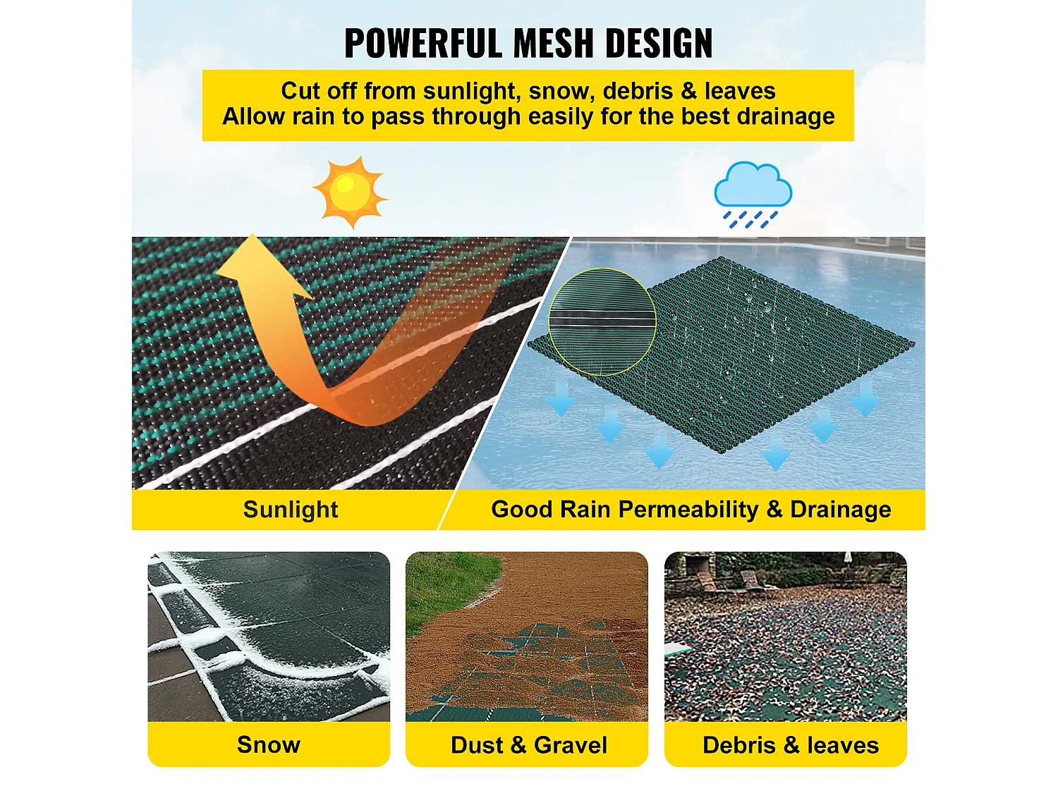 Bâche Hivernage pour Piscines, SucceBuy Couverture de Sécurité Rectangulaire pour Piscine, 490 x 980 cm, Verte, pour une Utilisation en Extérieur en Hiver