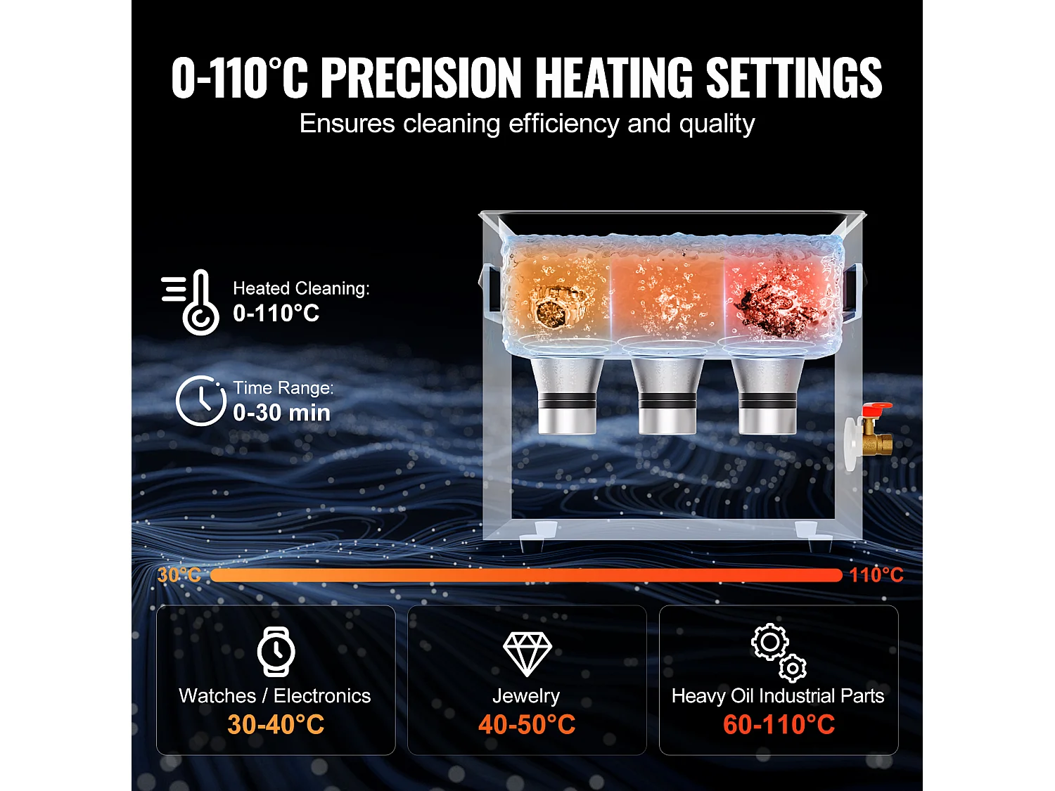 Nettoyeur SucceBuy Nettoyeur à Ultrasons 6L, Chauffage, Minuterie, Panier, 180 W Sonic