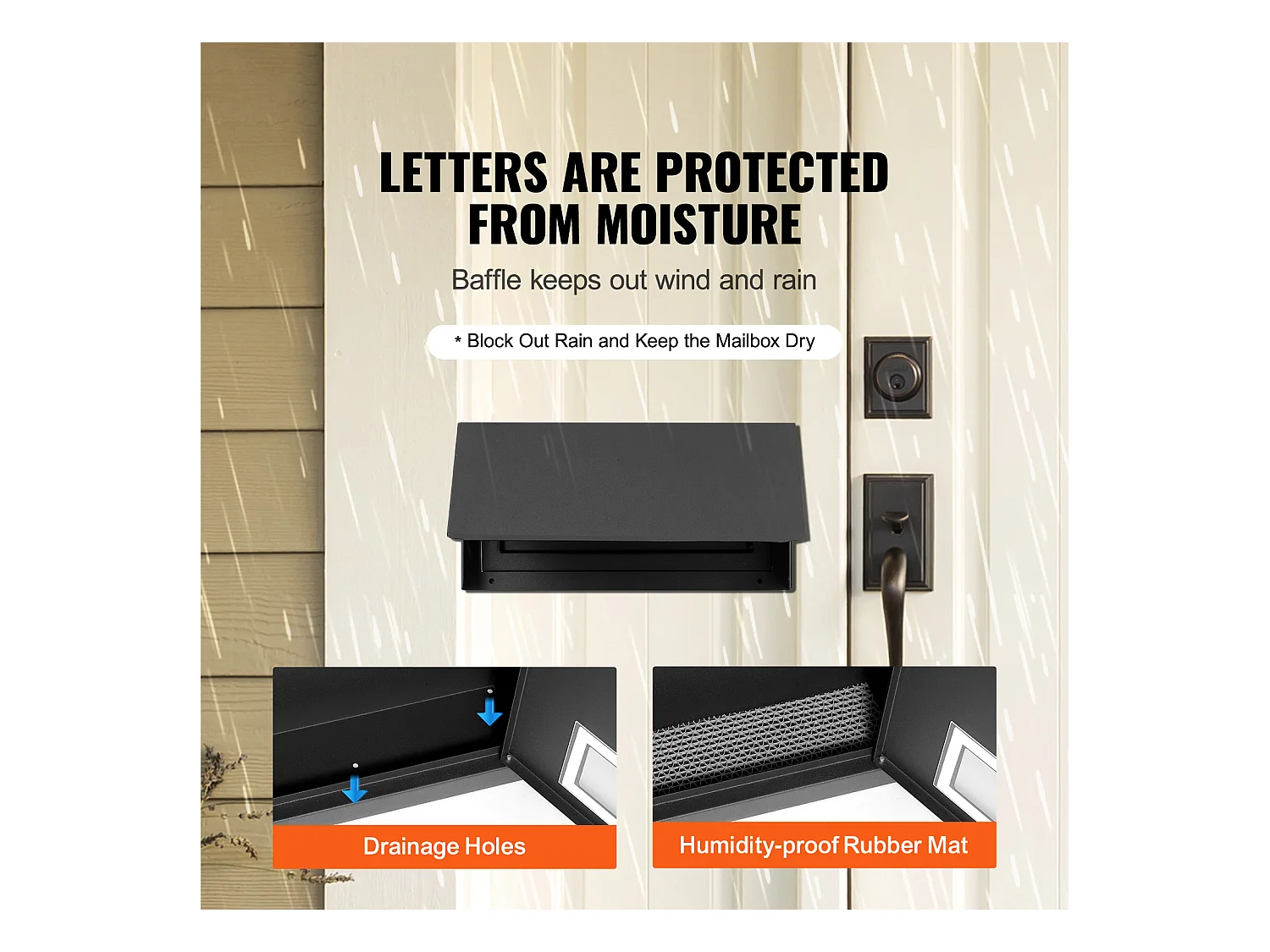 Boîte aux Lettres à Clé SucceBuy Through the Door avec Serrure à Combinaison, Noire