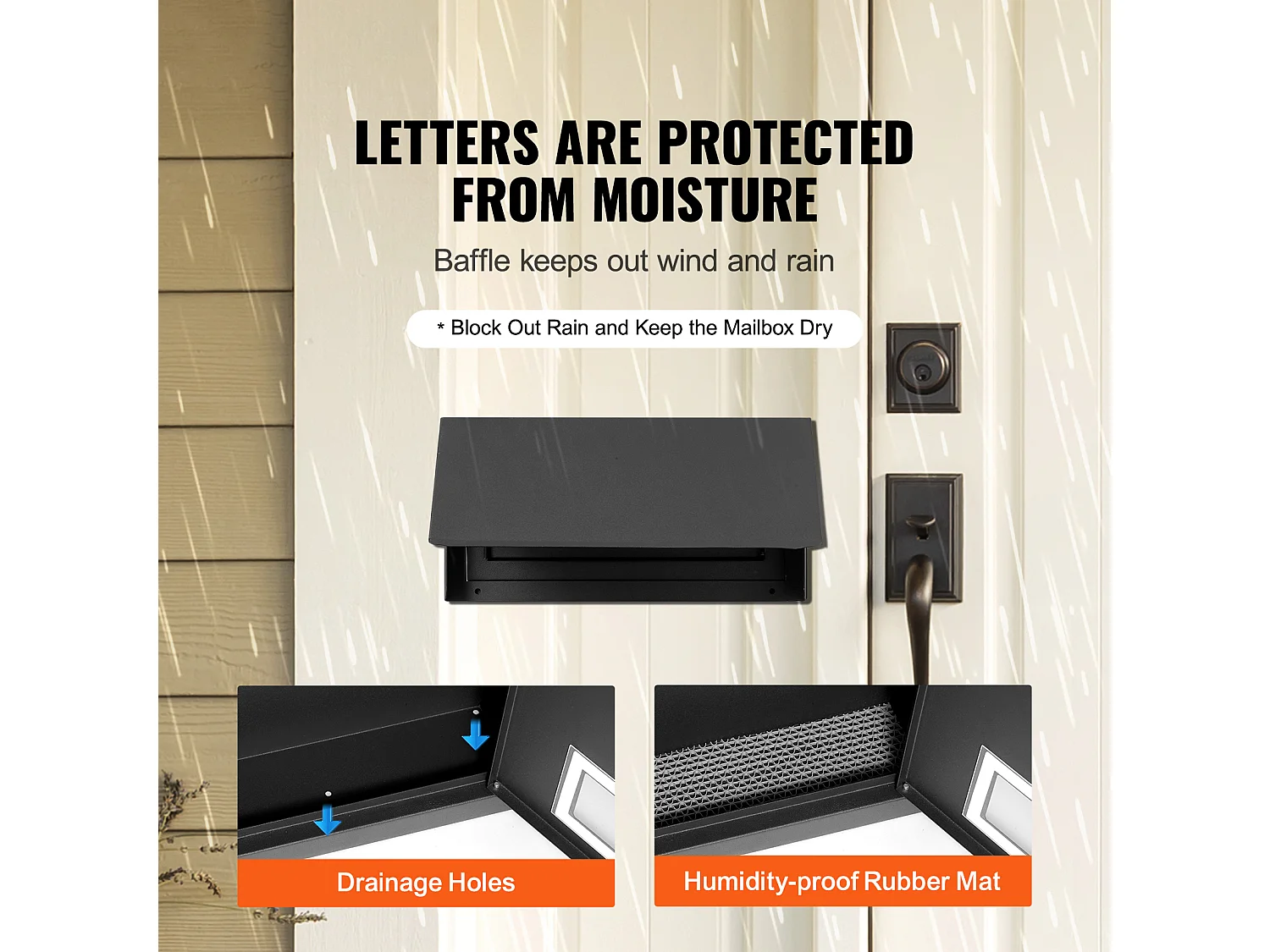 Boîte aux Lettres à Clé SucceBuy Through the Door avec Serrure à Combinaison, Noire