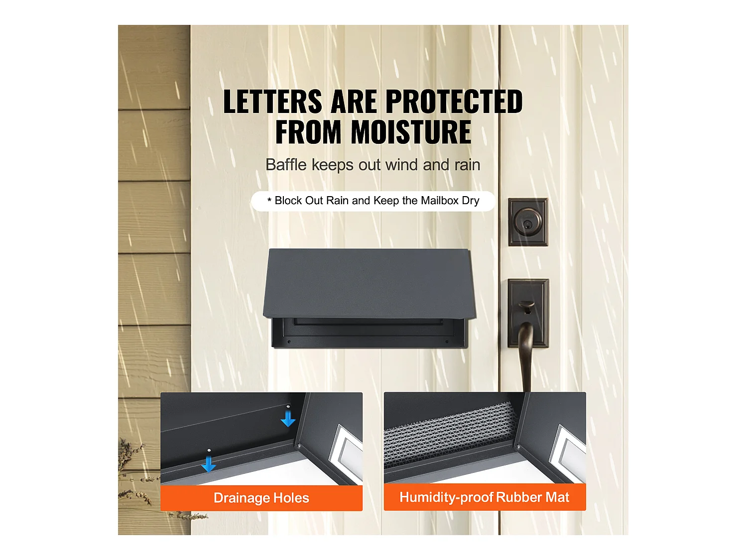 Caixa de Correio Com Chave Através da Porta SucceBuy, Fechadura de Combinacao, Cinza Escuro – Armazenamento Seguro e Elegante do Correio