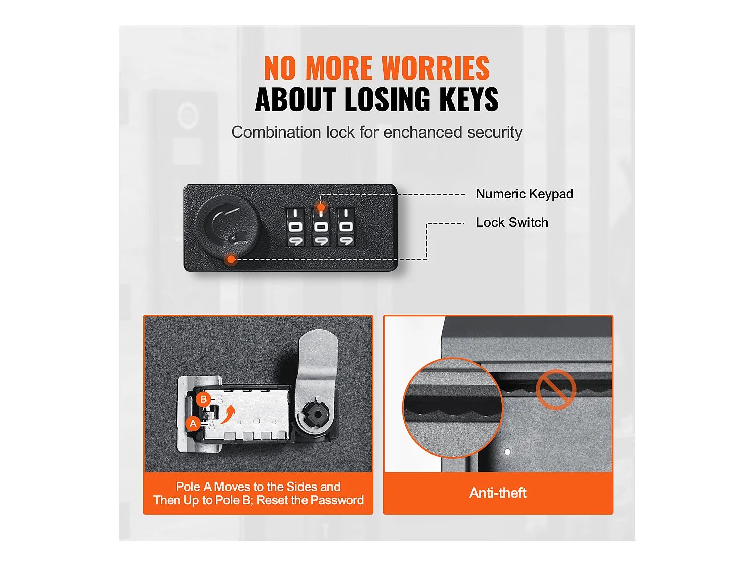 Caixa de Correio Com Chave Através da Porta SucceBuy, Fechadura de Combinacao, Cinza Escuro – Armazenamento Seguro e Elegante do Correio