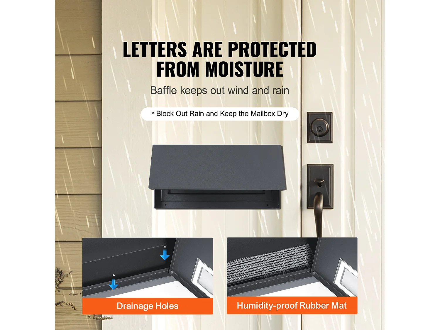 Boîte aux Lettres à Clé SucceBuy Through the Door avec Serrure à Combinaison, Gris Foncé - Stockage du Courrier Sécurisé et élégant