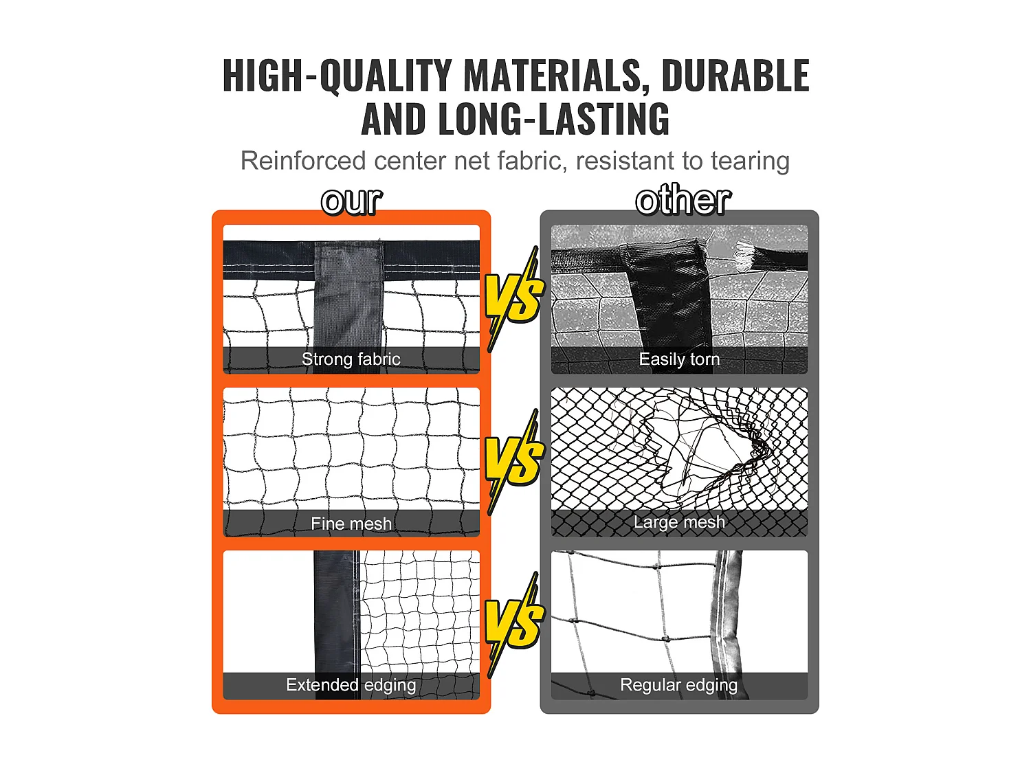 Filet de Pickleball Portable, SucceBuy Système de Filet de Pickleball Portable 670 cm, Taille Réglementaire pour Intérieur/Extérieur