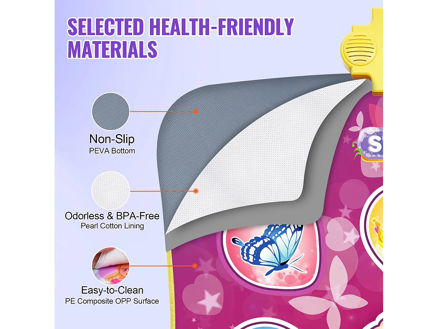 Tapis de Danse SucceBuy à 9 Boutons, Tapis de Jeu Rythmique, 3 Modes, 8 Niveaux, 220 V, Vinyle, Coloré