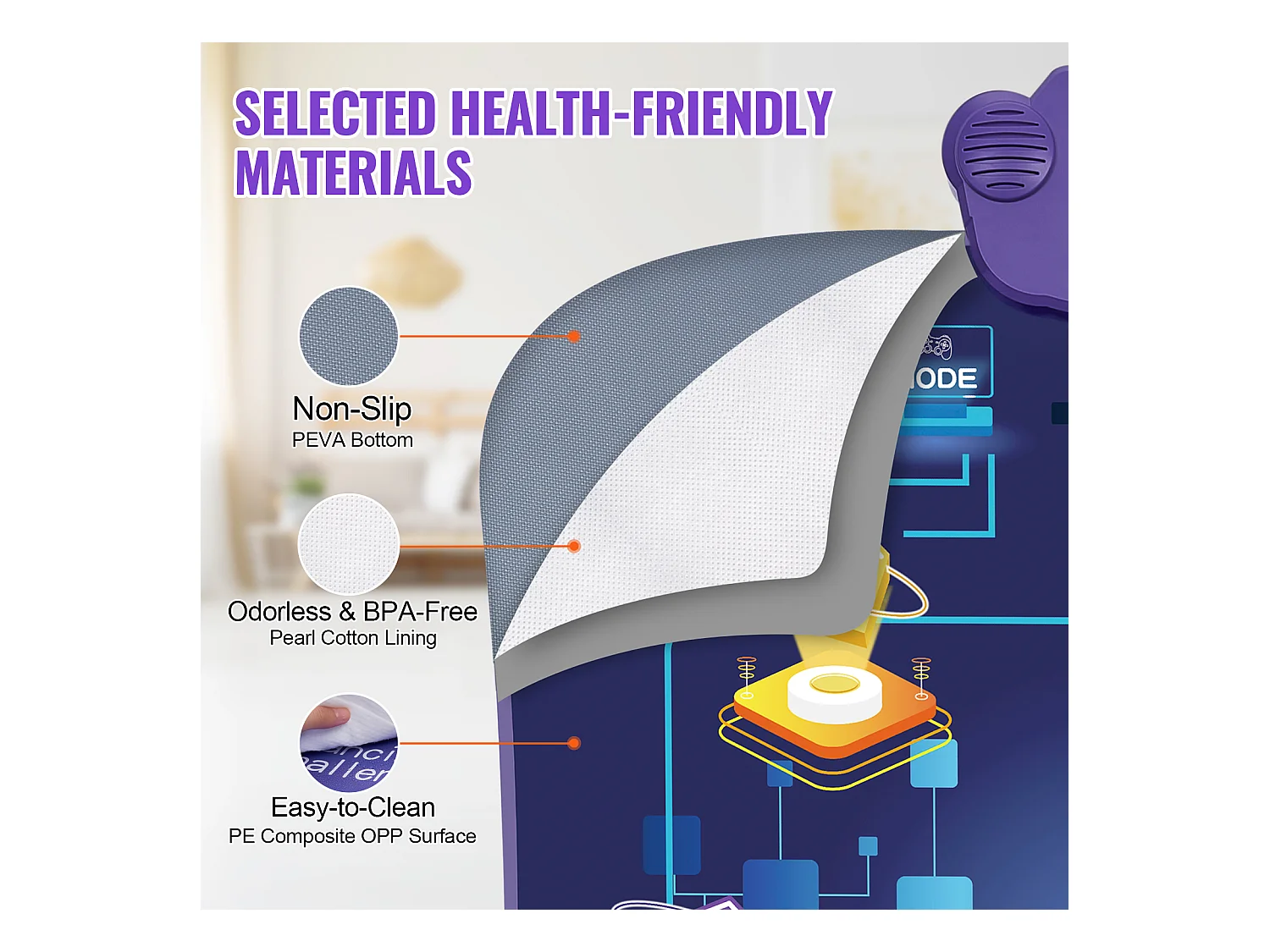 Tapis de Danse SucceBuy à 6 Boutons, Tapis de Jeu Rythmique, Bluetooth, Lumières LED, 220V, 5W, Coloré