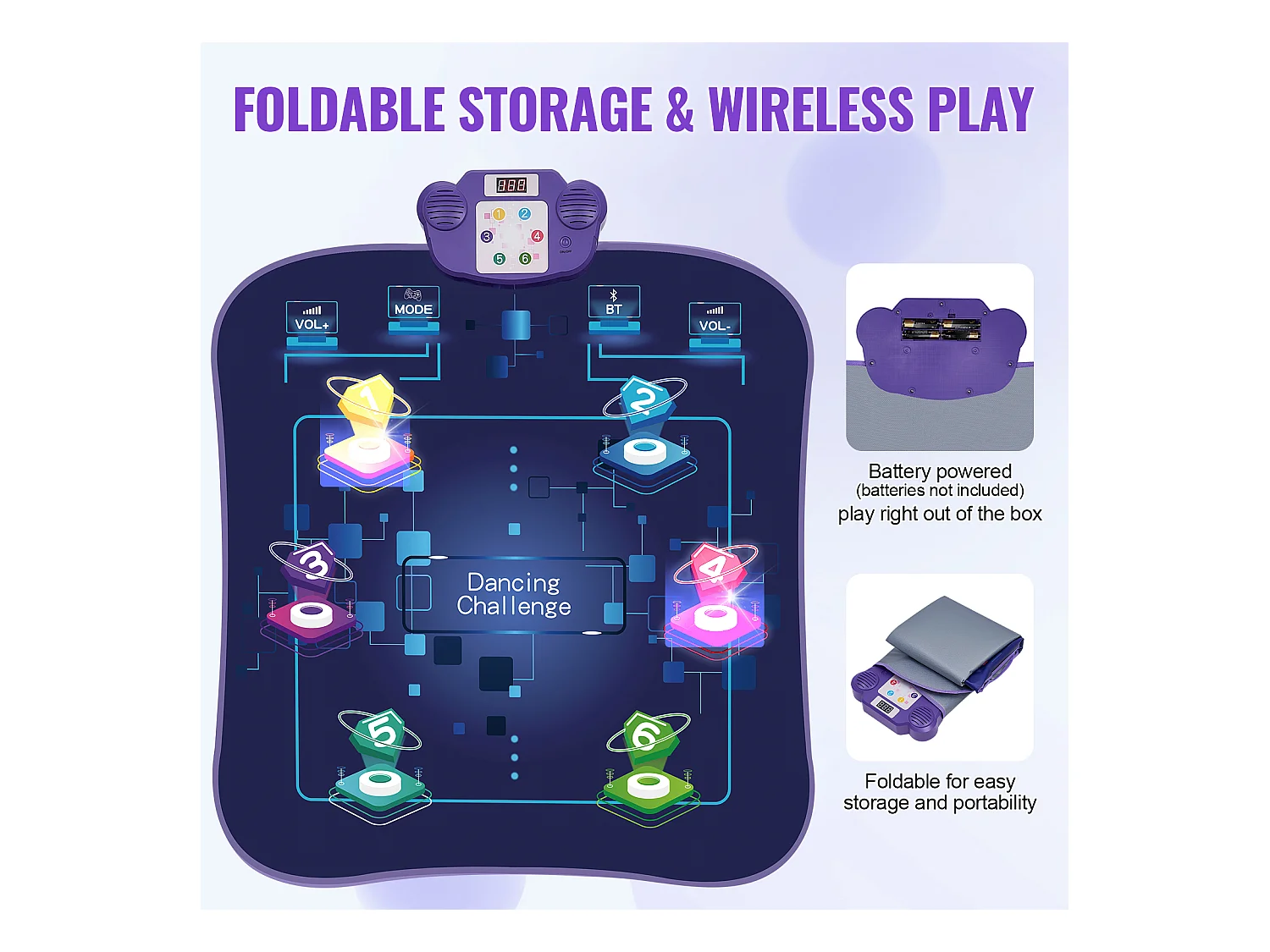 Tapis de Danse SucceBuy à 6 Boutons, Tapis de Jeu Rythmique, Bluetooth, Lumières LED, 220V, 5W, Coloré