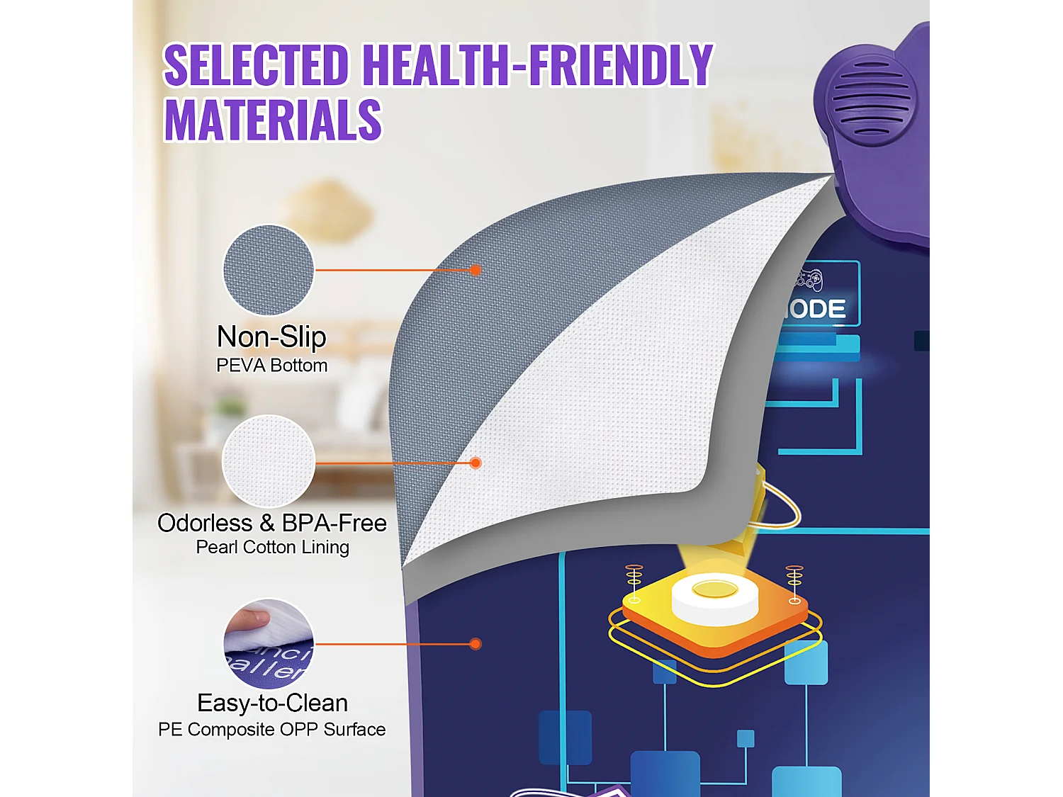 Tapis de Danse SucceBuy à 6 Boutons, Tapis de Jeu Rythmique, Bluetooth, Lumières LED, 220V, 5W, Coloré