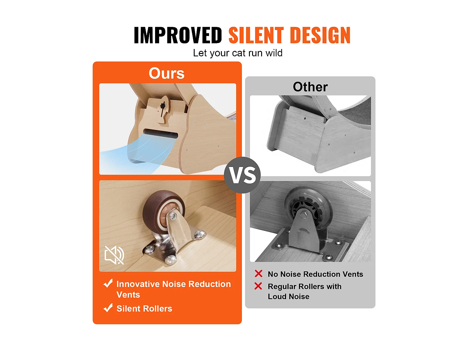 Grande Ruota di Esercizio in Legno per Gatti SucceBuy, Ruota Tappeto Rullante, 132cm, Interno