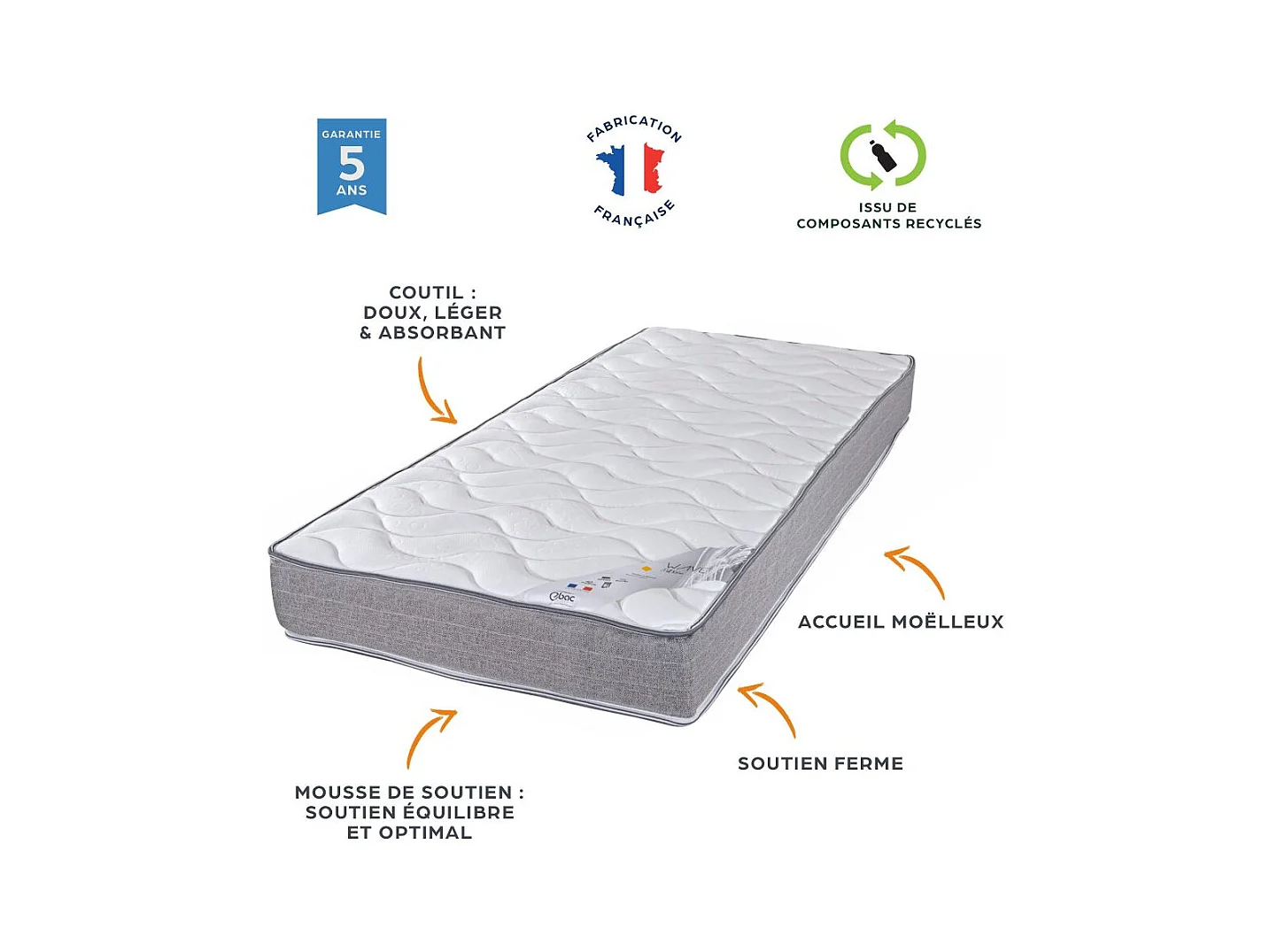 Lit électrique S62 + matelas Wave 2x90x200 - Mousse - Soutien ferme - Made in France