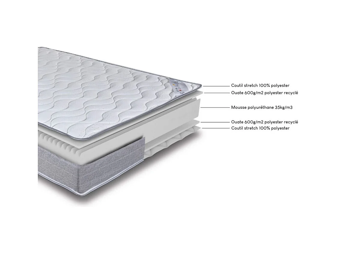 Matelas et sommier 2x70x190 Mousse - S50 - Soutien medium - Fabriqué en France