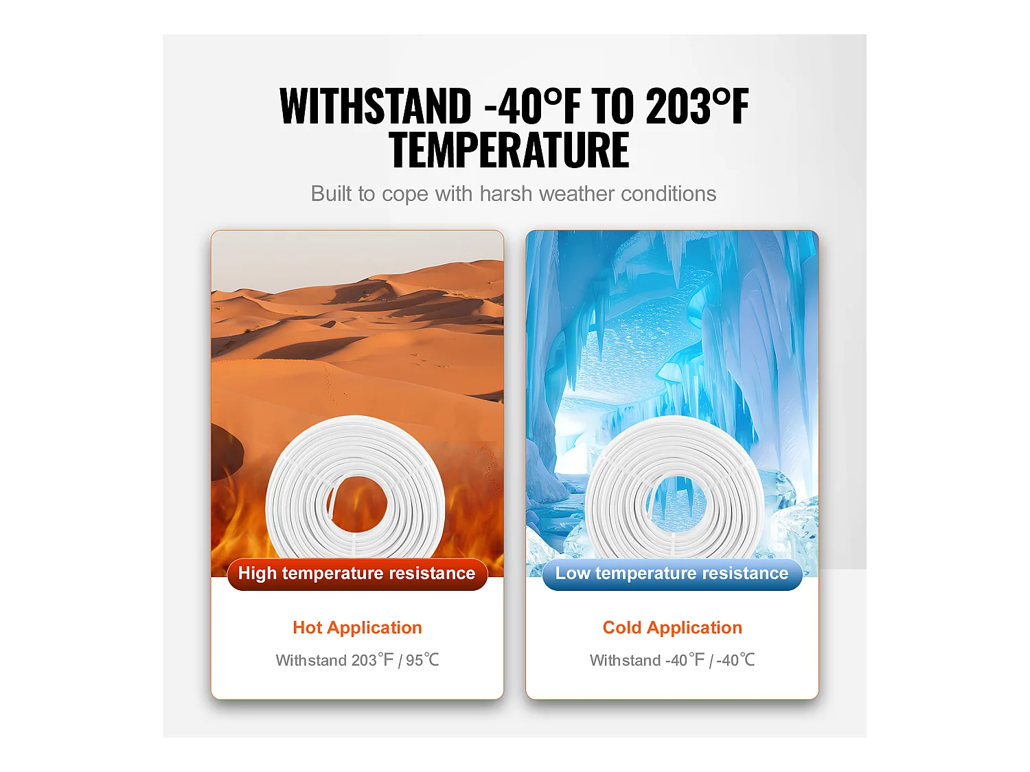 Buis PEX-AL-PEX SucceBuy PEX-AL-PEX-buis, 200 m aluminium-kunststof composietbuis met zuurstofbarrière